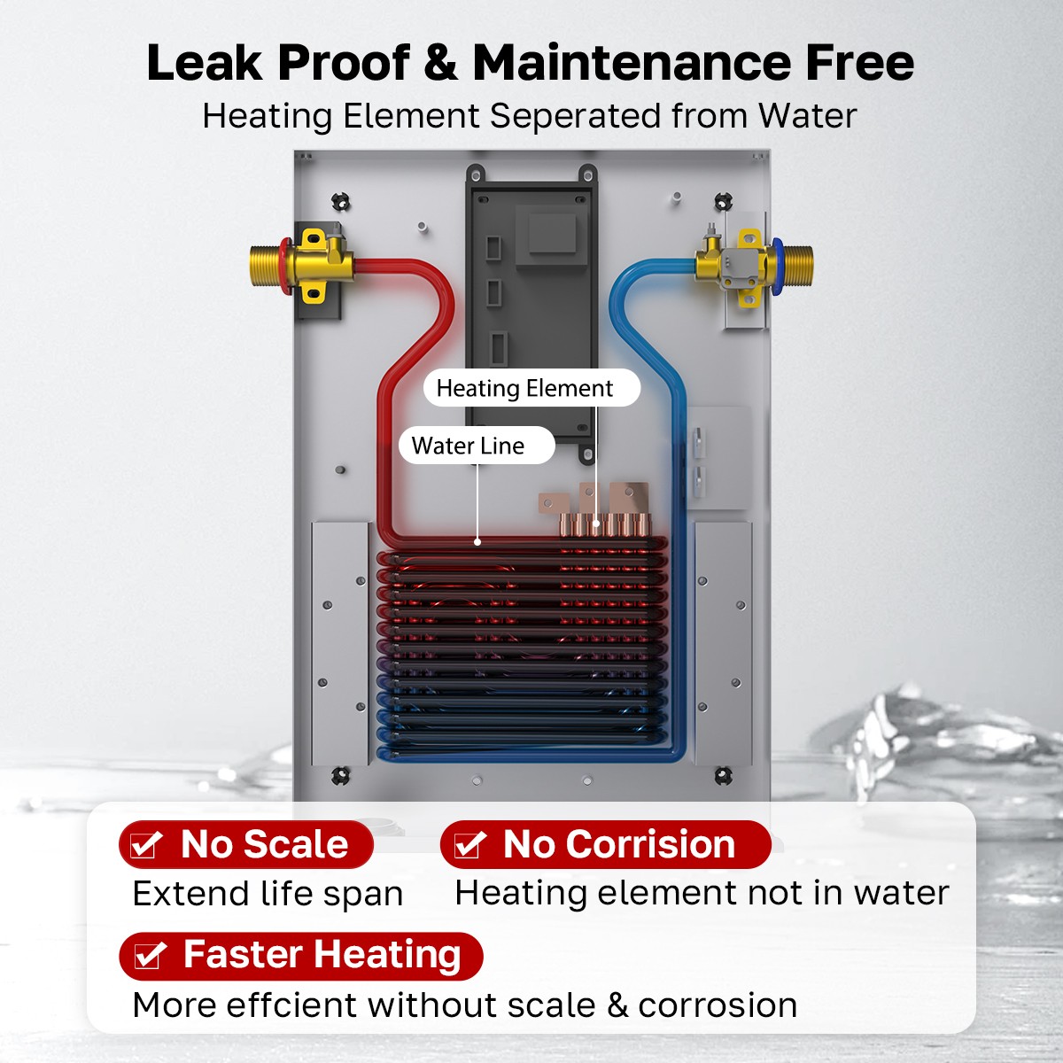 Electric Tankless Water Heater 14kW/18kW/27kW Instant Hot Shower for Whole House