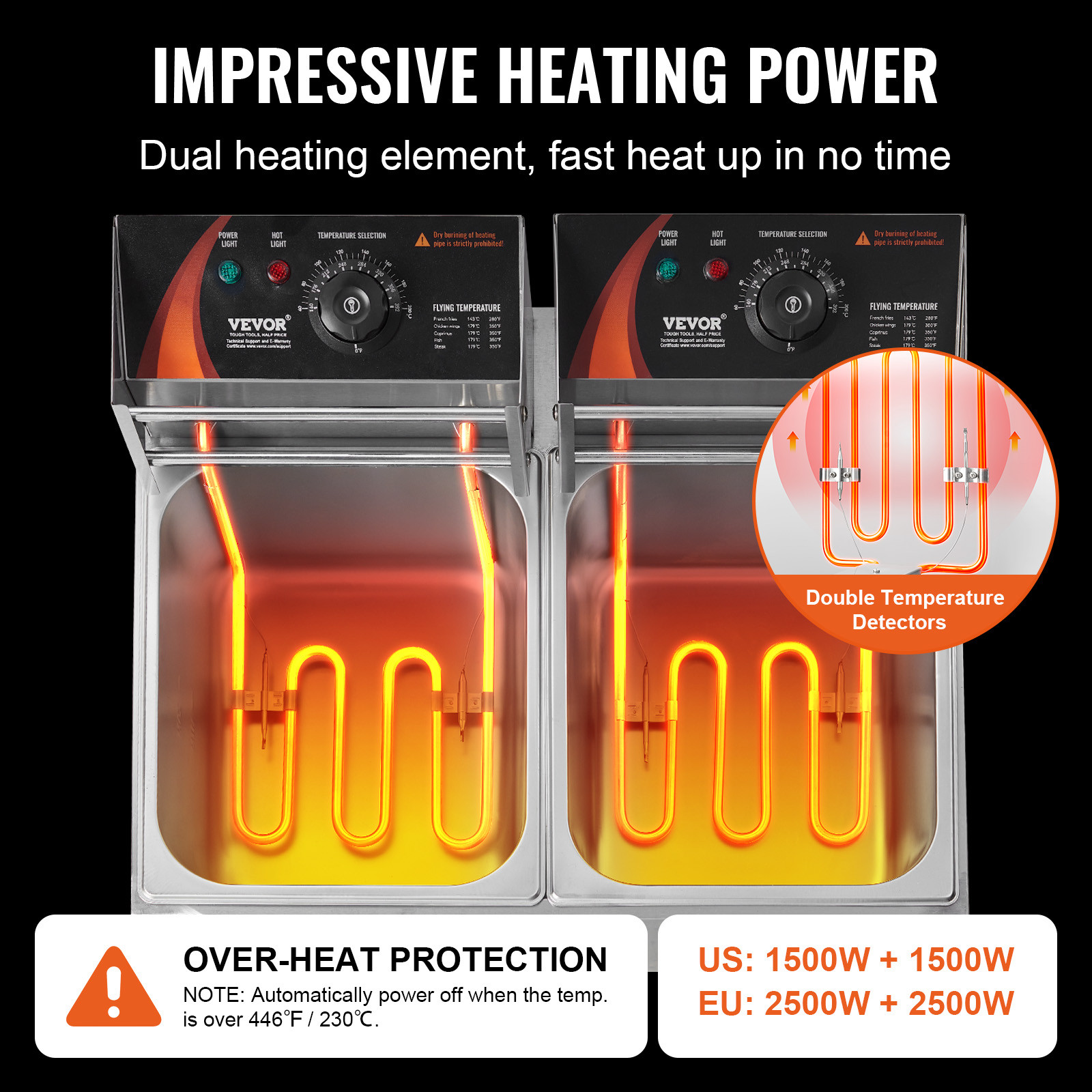 VEVOR Commercial Electric Deep Fryer Countertop Fryer 3000W Dual Tank 2x9Qt/8.6L