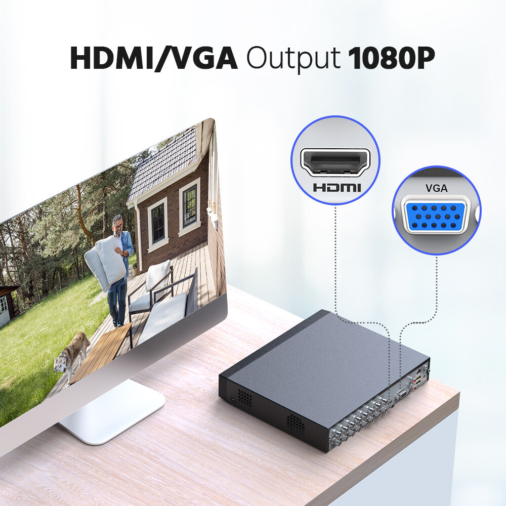 ANNKE 16CH 8CH 3K 5MP Lite H.265+ 5IN1 DVR CCTV Security Video Recorder AI Alert