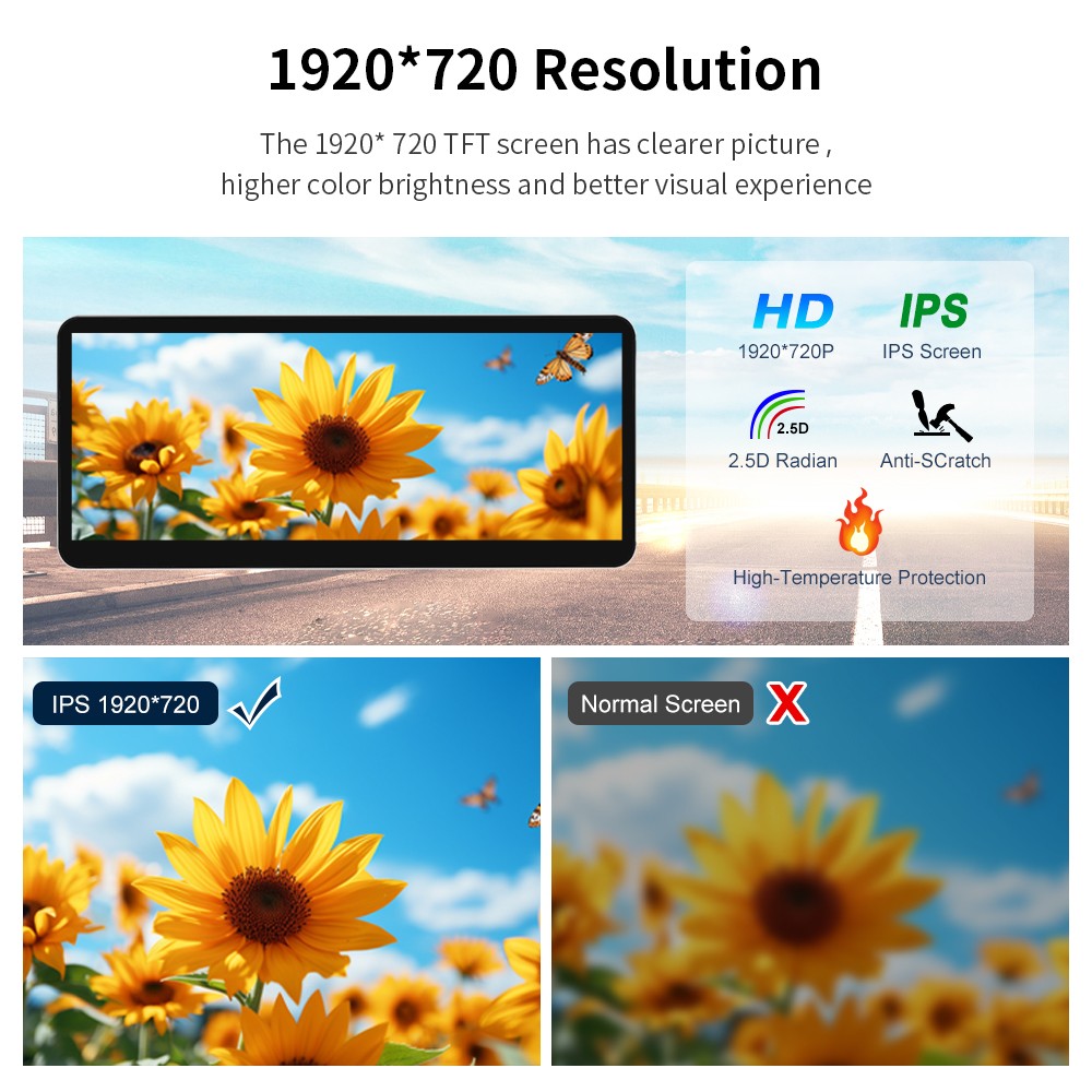 For Benz ML W166 GL X166 NTG4.x 12.3' Wireless CarPlay Multimedia TouchScreen