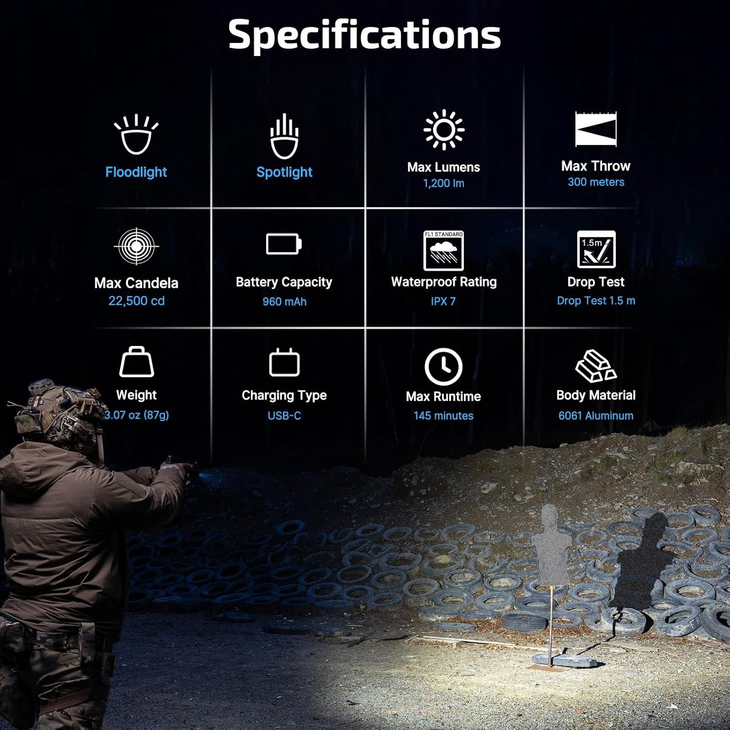 Olight PL X Rechargeable 1200 Lumen Weapon Light Strobe, Dual Beams Flood/Spot