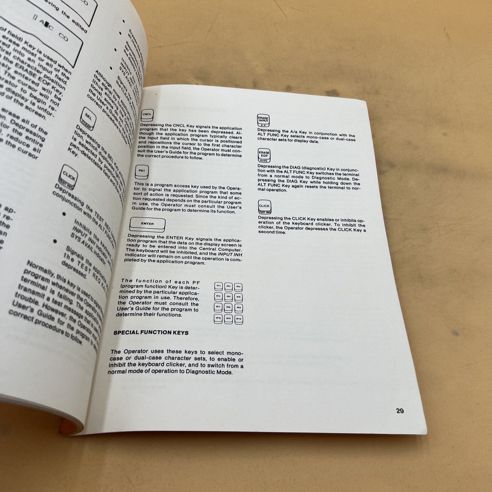 Telex Terminal Communications TC 277C Keyboard Display Terminal Operators Manual