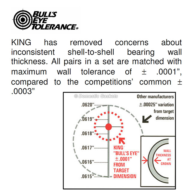 Main Rod Bearings Fit 03-10 Ford 6.0L Diesel Turbo Power Stroke
