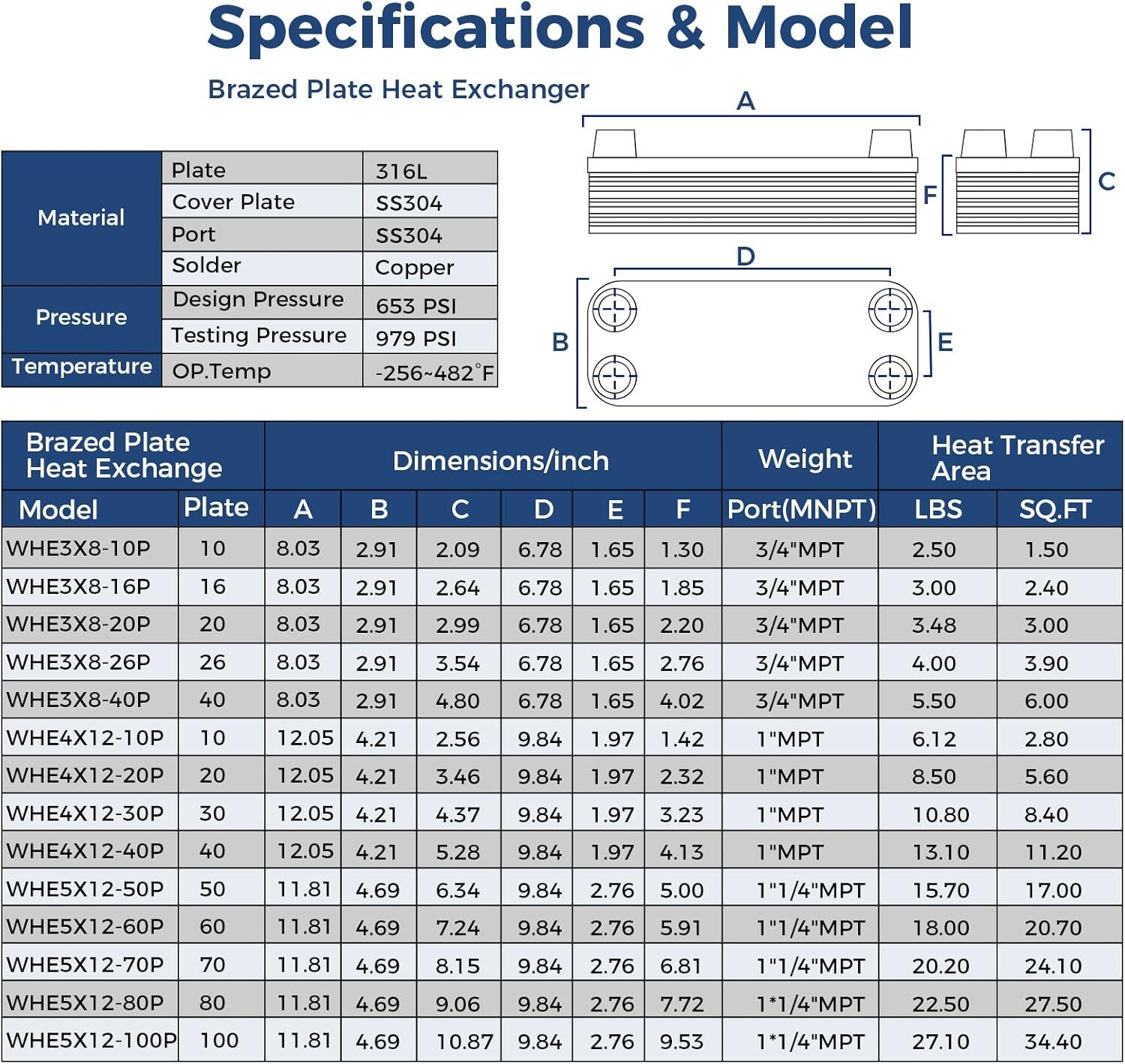 ALORAIR Brazed 10-40 Plate Heat Exchanger 4"x12" 316L St. Steel Water to Water