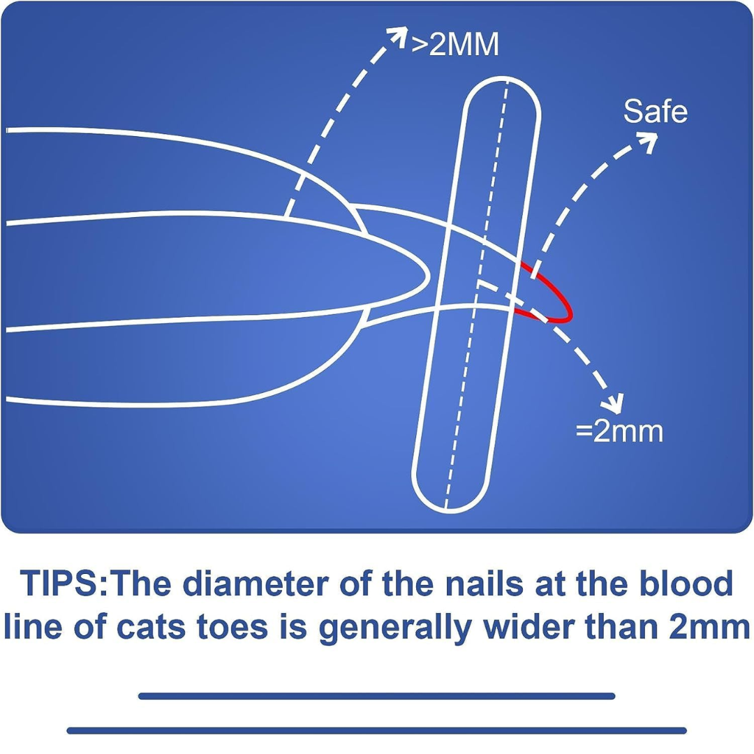 Pets Nail Clippers with Circular Cut Hole Avoid Over Cutting for Cats & Dogs