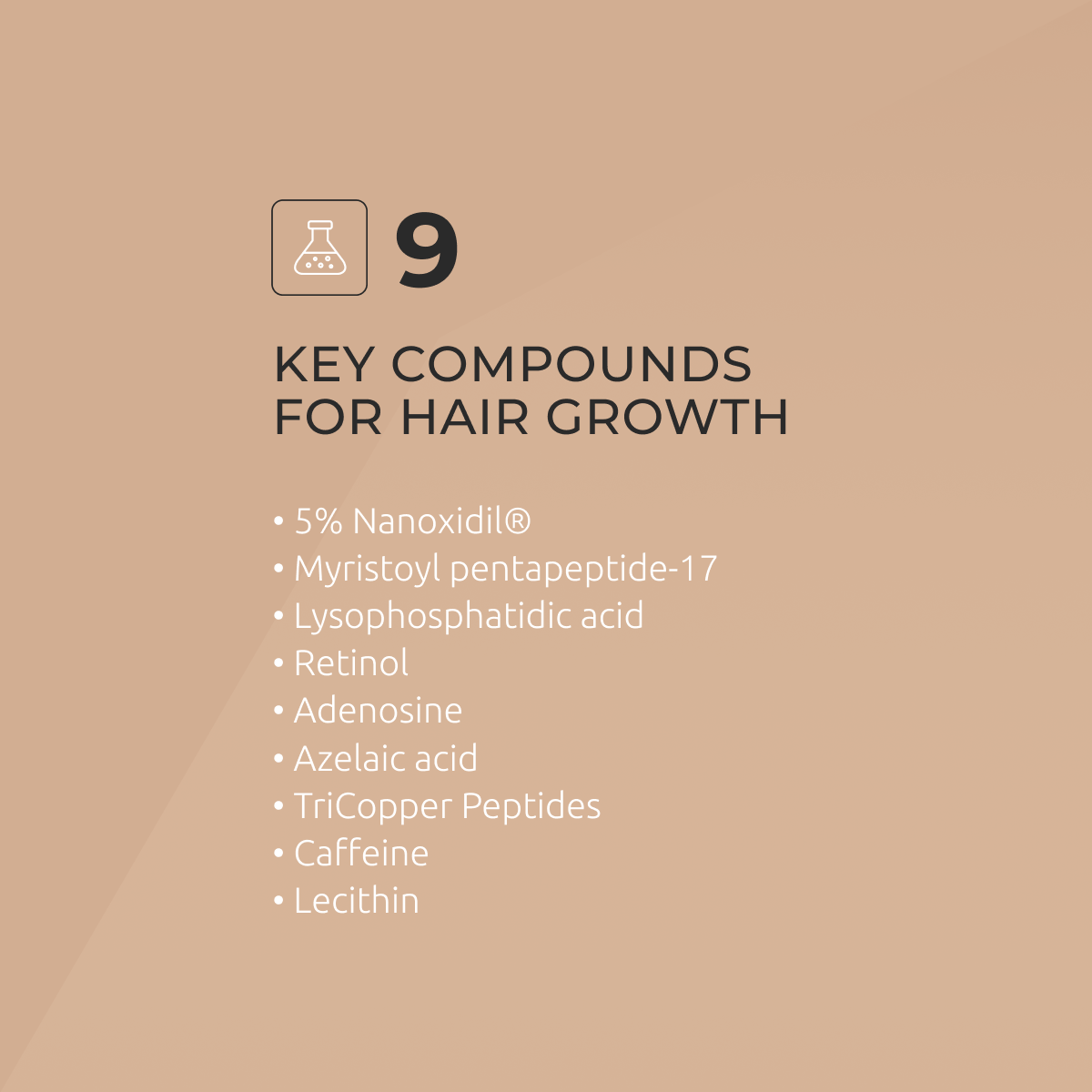 Men's Hair Loss Kit by DS Laboratories Including Revita S&C and Spectral DNC-N