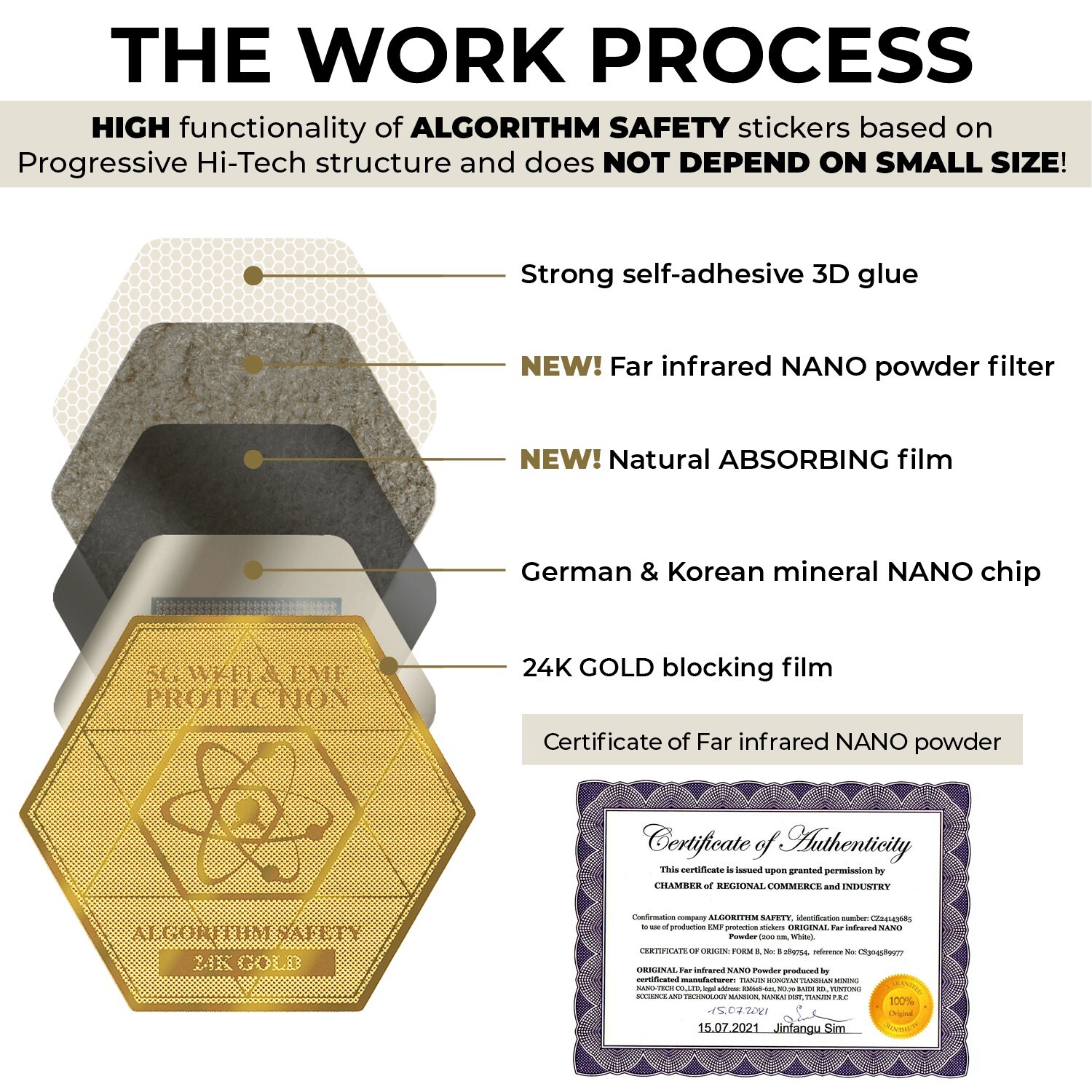 Advanced EMF & 5G Protection Gold Stickers Universal for Phones & Devices