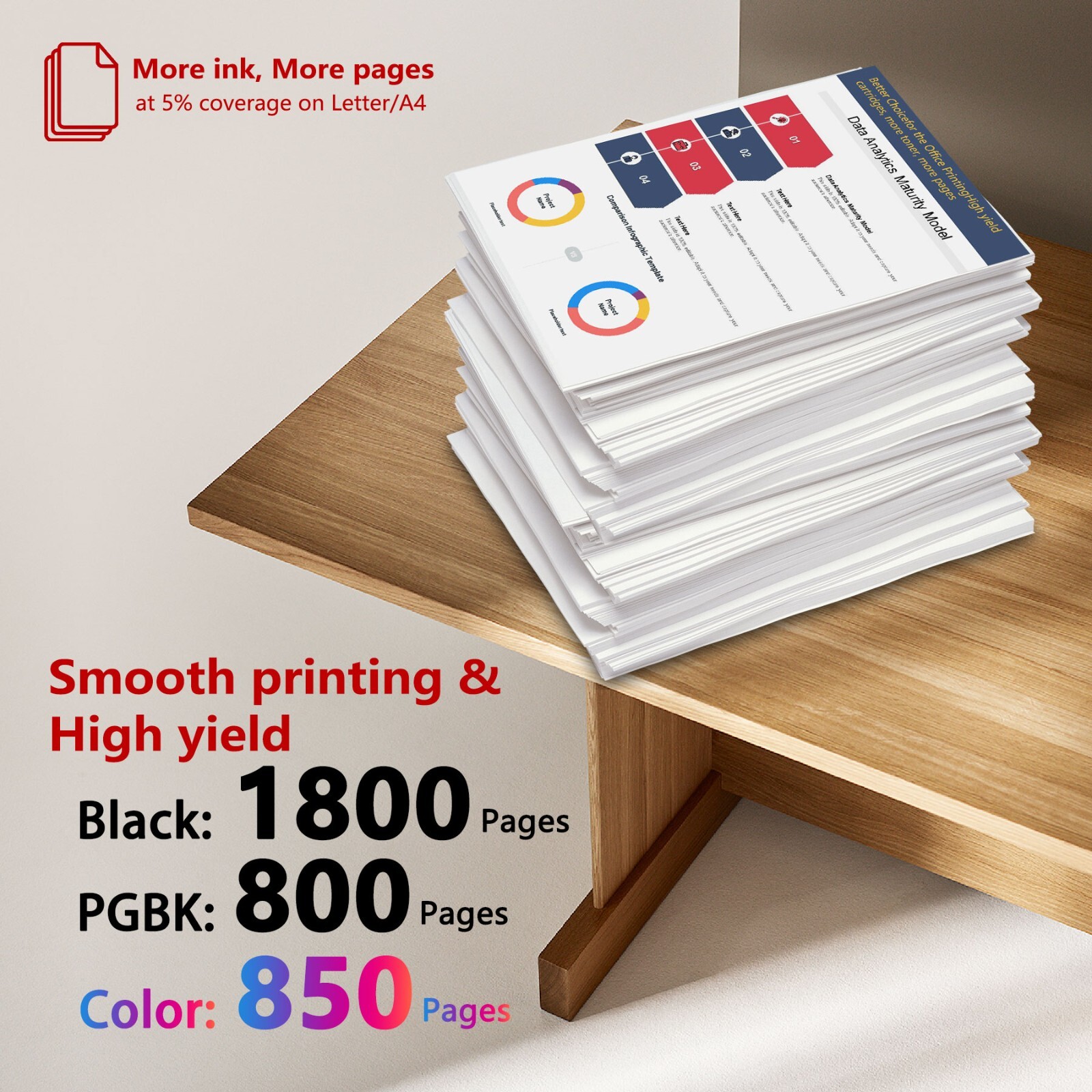 PGI-280XL/CLI-281XL Ink for Canon PIXMA TS6220 TS6300 TR8620 TR8622 TR8622a