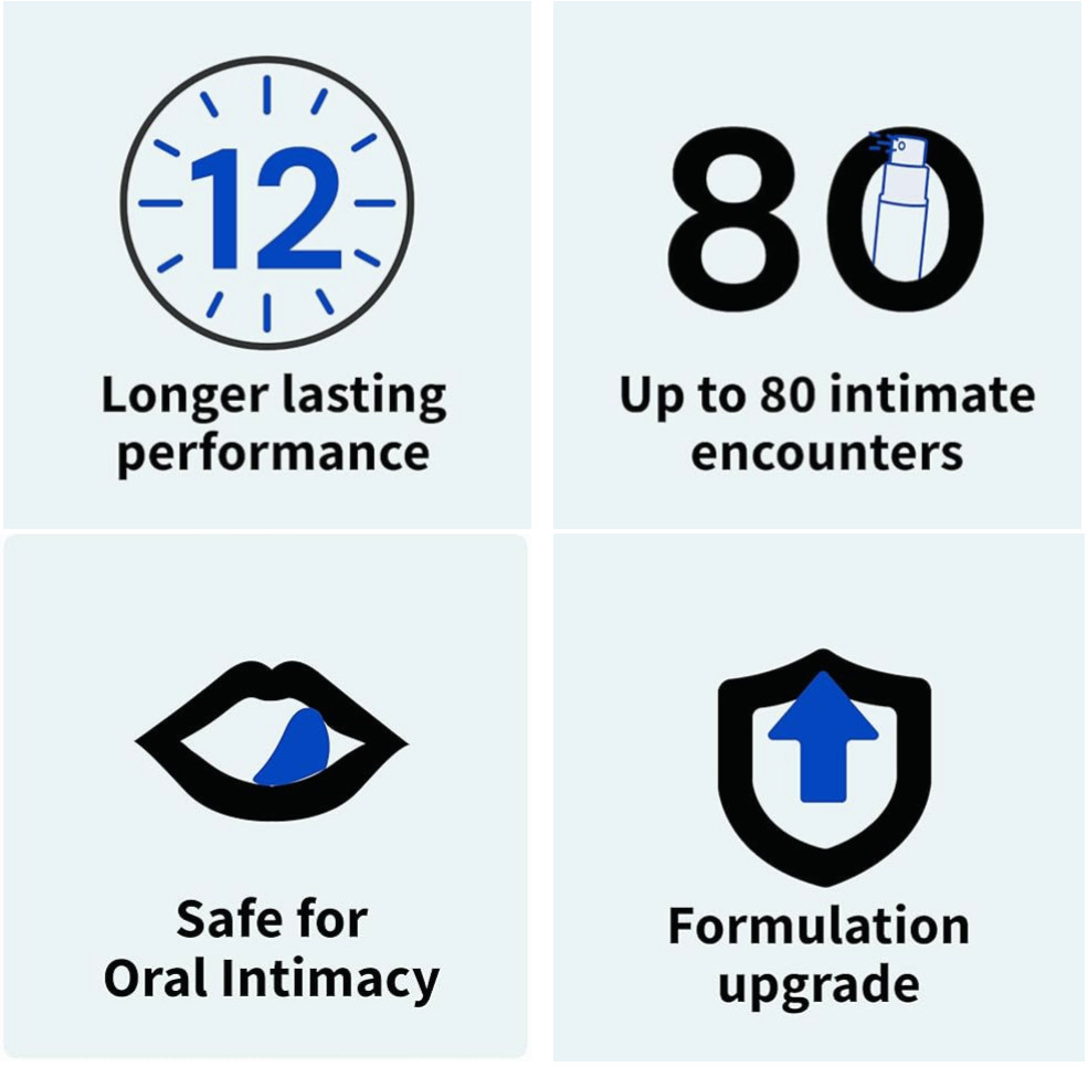 Delay Spray for Men Longer Sex, Delay Ejaculation for Men 2nd Generation, 6ML