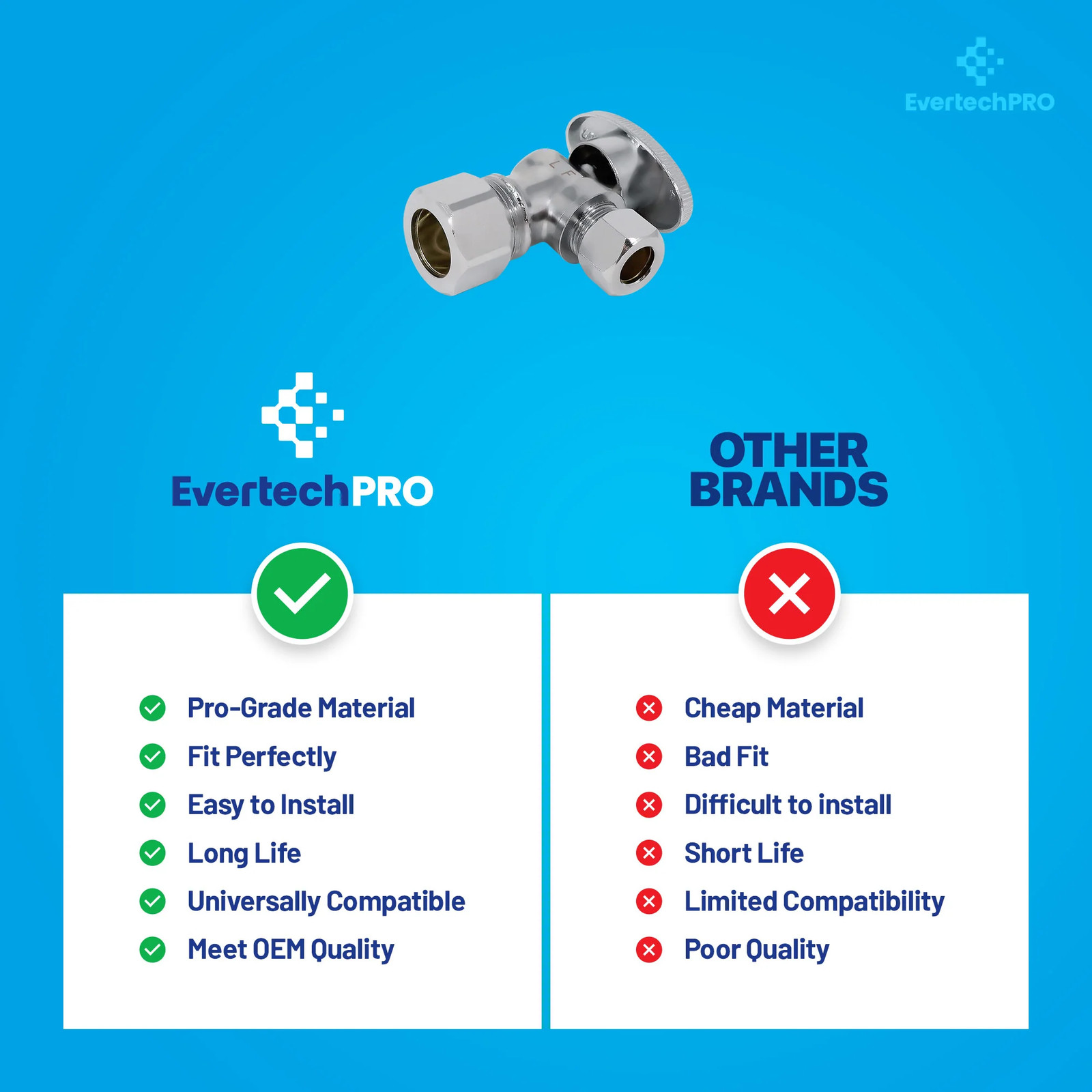 Toilet Water Shut Off Valve with 1/4 Turn Shut Off Chrome Plated 5/8 OD x 3/8 OD