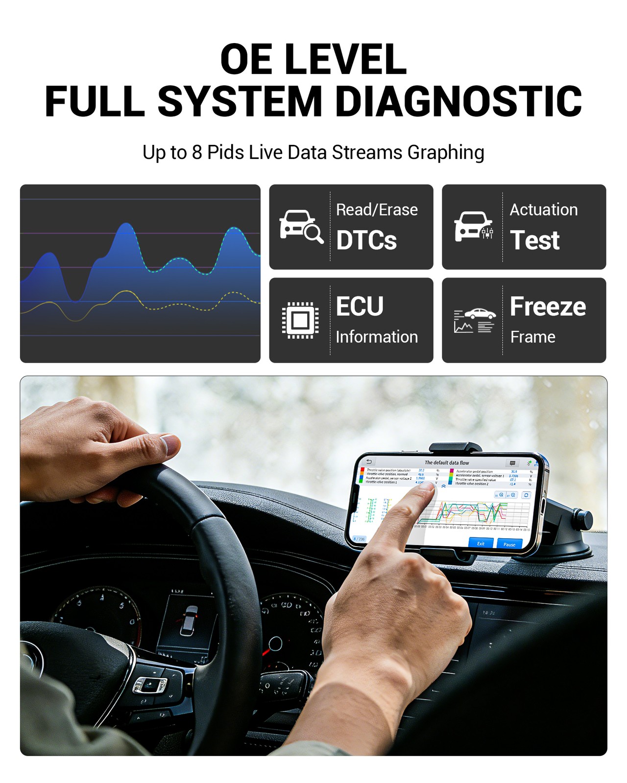 XTOOL A30M V2.0 Kit Bluetooth Full System Diagnostic Tool Bidirectional Scanner