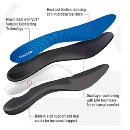 Powerstep Original Full Length Insoles Inserts Arch Support Orthotic Sizes 4-15