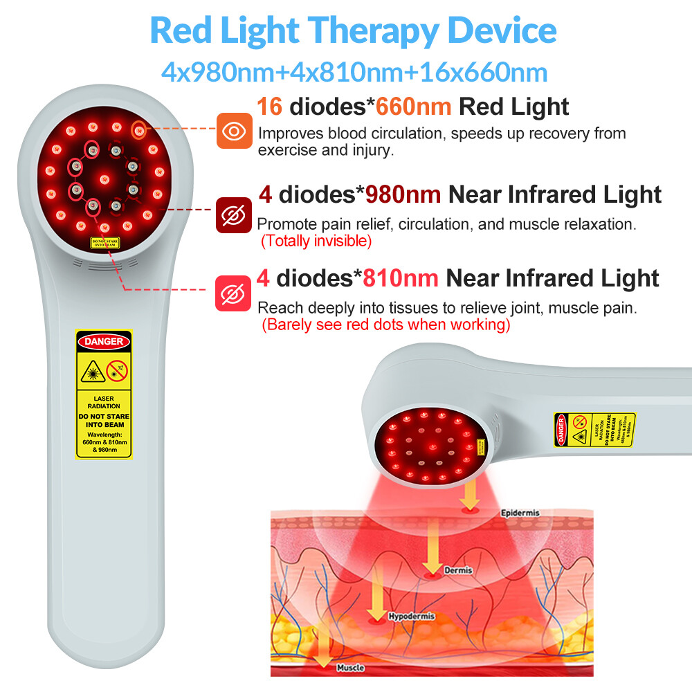 1760mW Cold Laser Therapy Device Pain Relief LLLT Soft Red Light Lazer Treatment