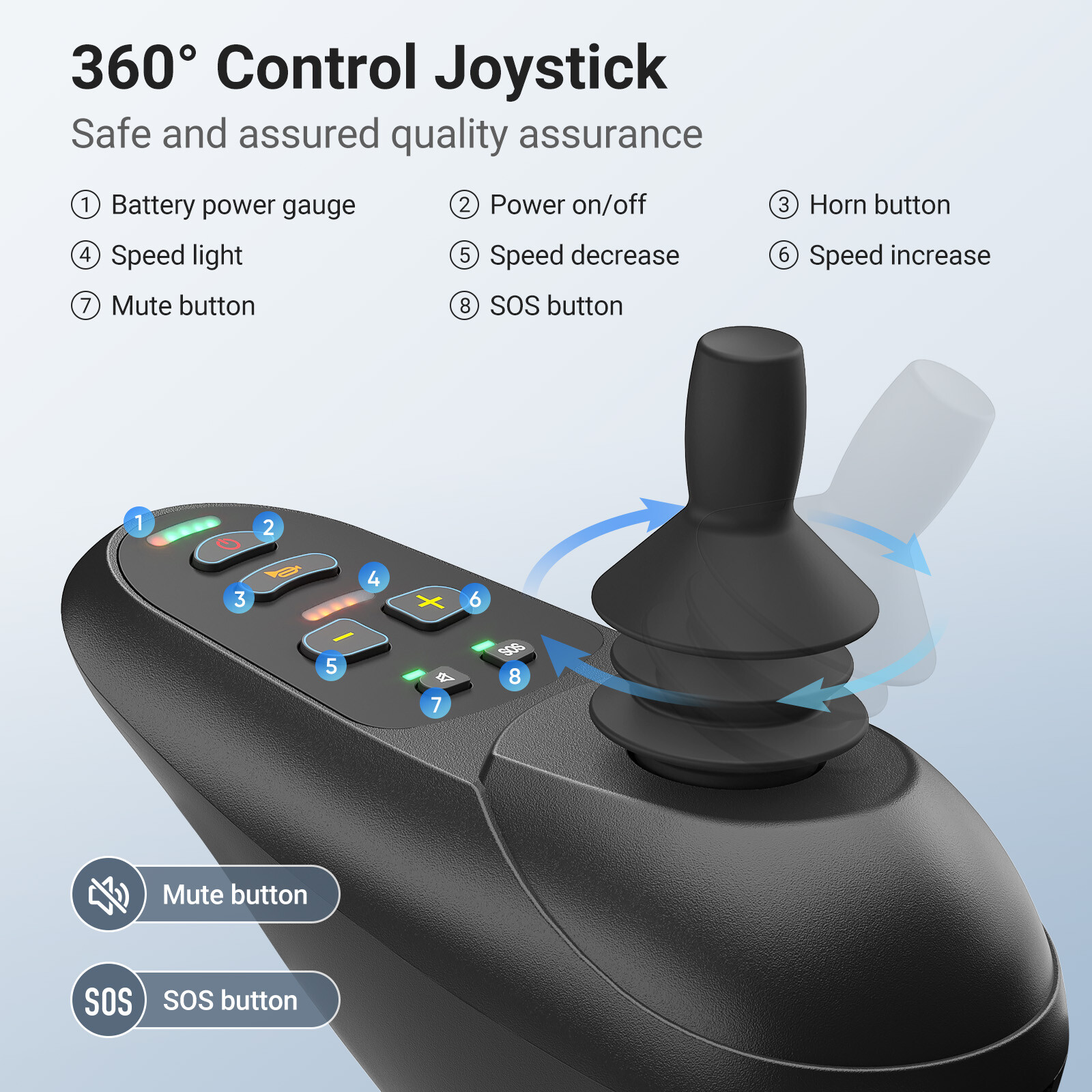 34.3lbs Ultra-Lightweight Electric Wheelchair 300lbs Capacity Foldable for Adult