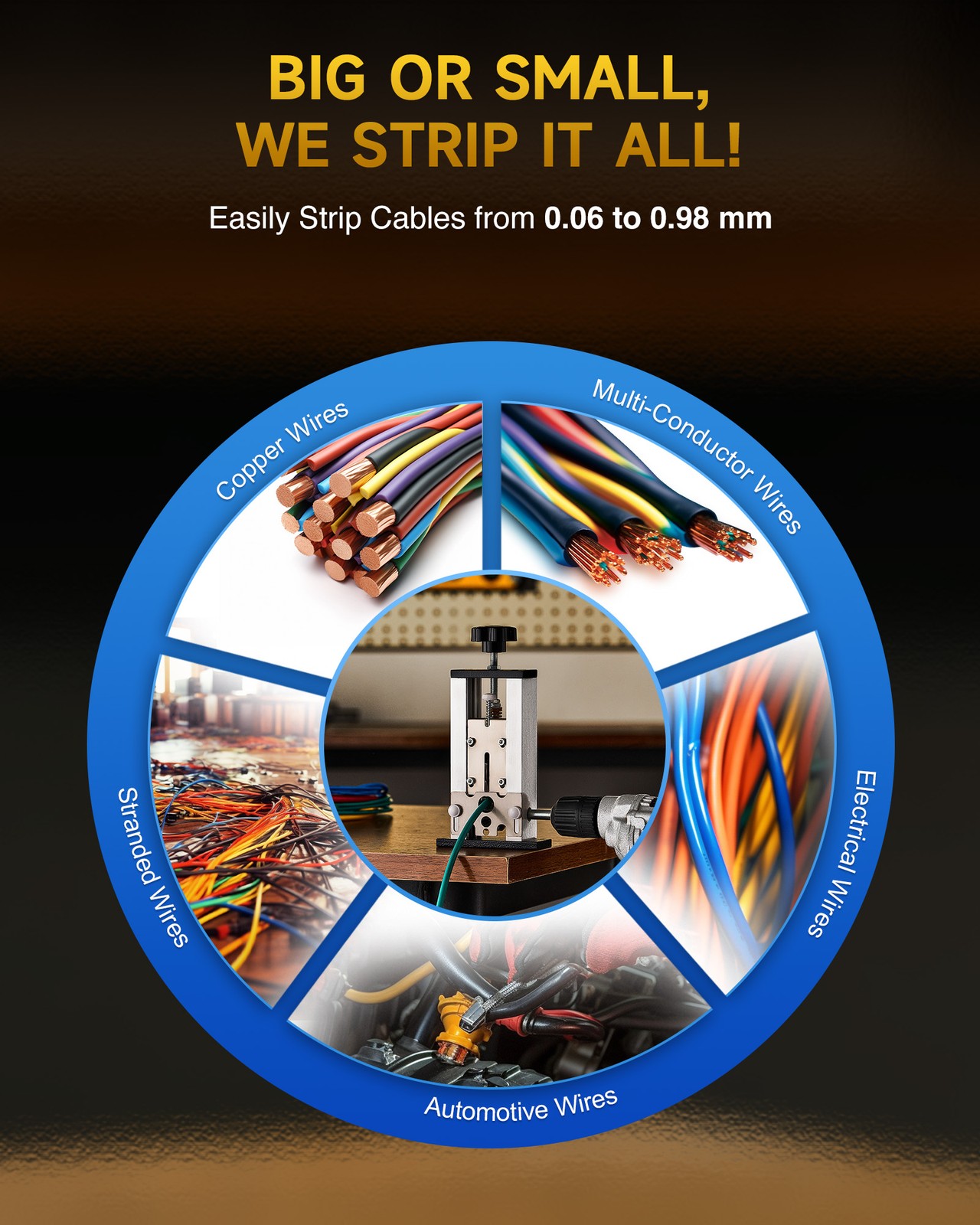 CREWORKS Manual Wire Stripping Machine Portable Cable Stripper Hand Crank Drill