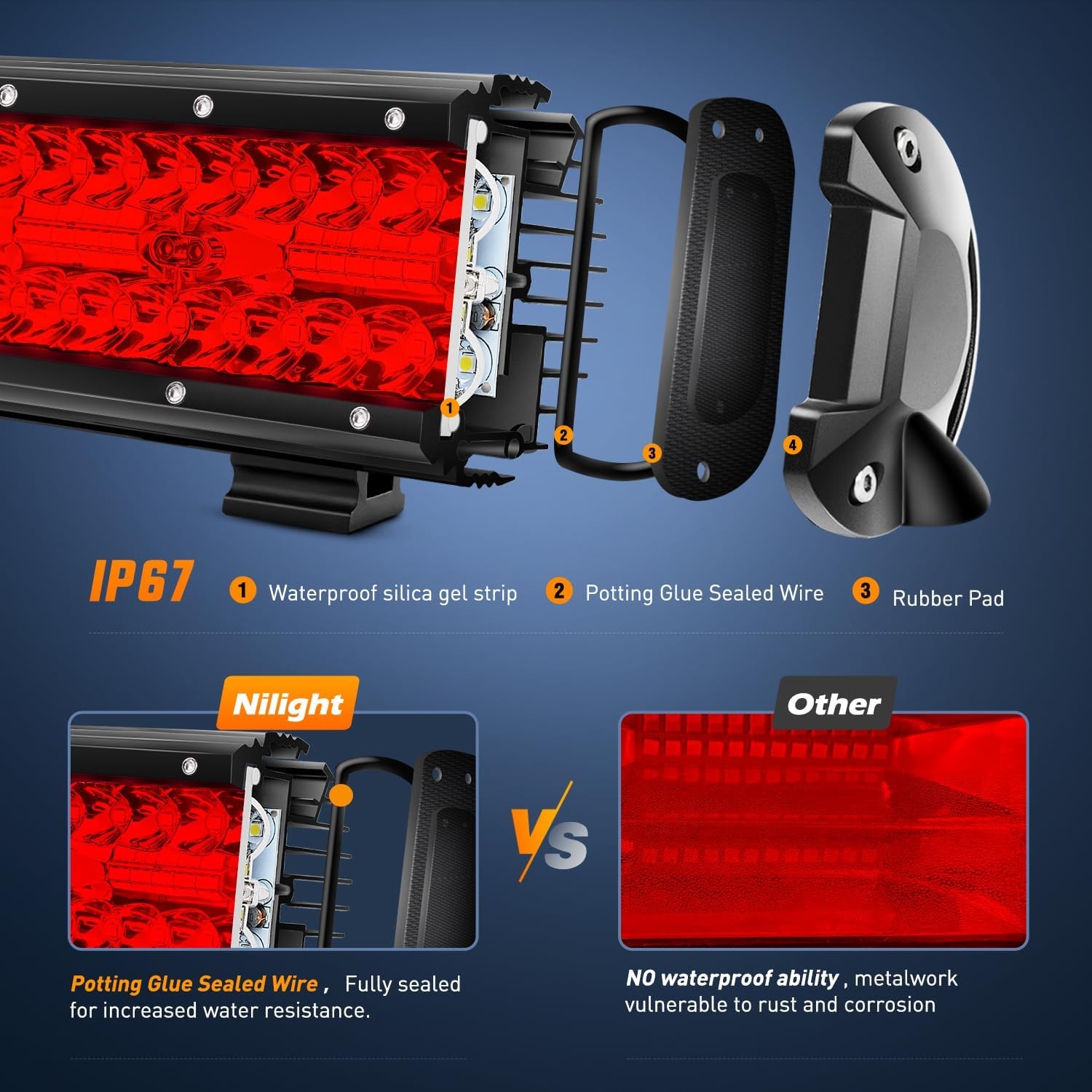 Nilight LED Light Bar 12 Inch 240W Red Pod Lights Triple Row Spot Flood Combo