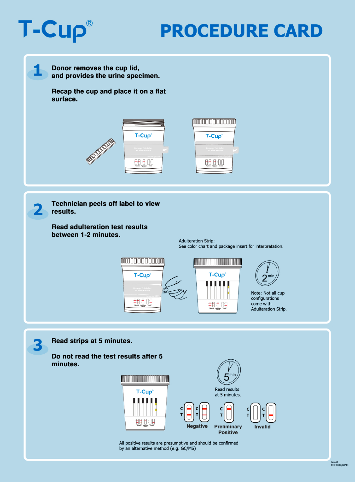 Prime Screen - 12 Panel Instant Urine Drug Testing Cup_ [1 Pack] T-3124