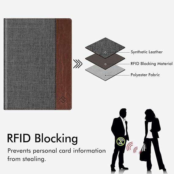 Slim PU Leather Travel Passport Wallet Holder RFID Blocking ID Card Case Cover