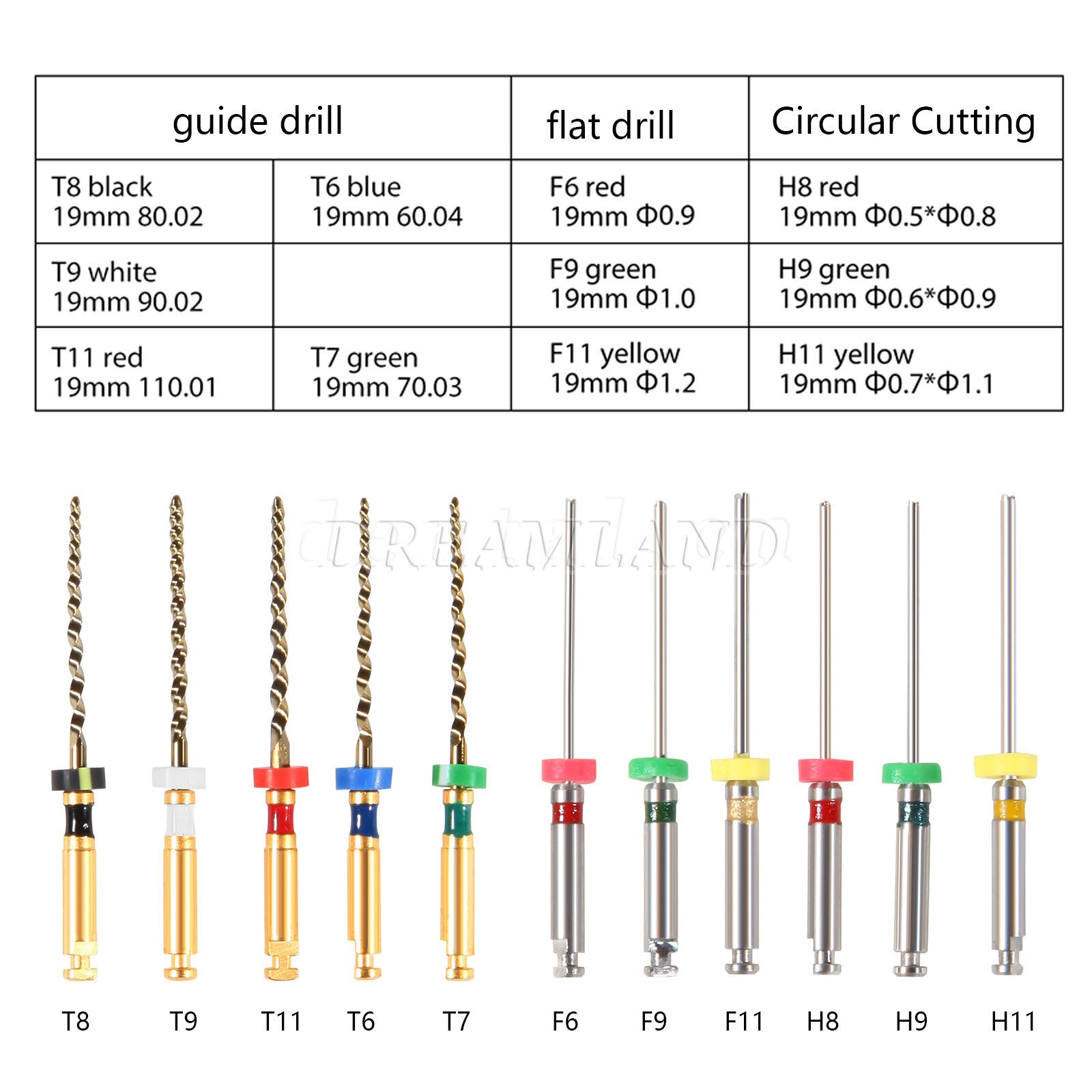 Dental Broken File Extractor Endodontic File Removal System Kit Endo Root Canal
