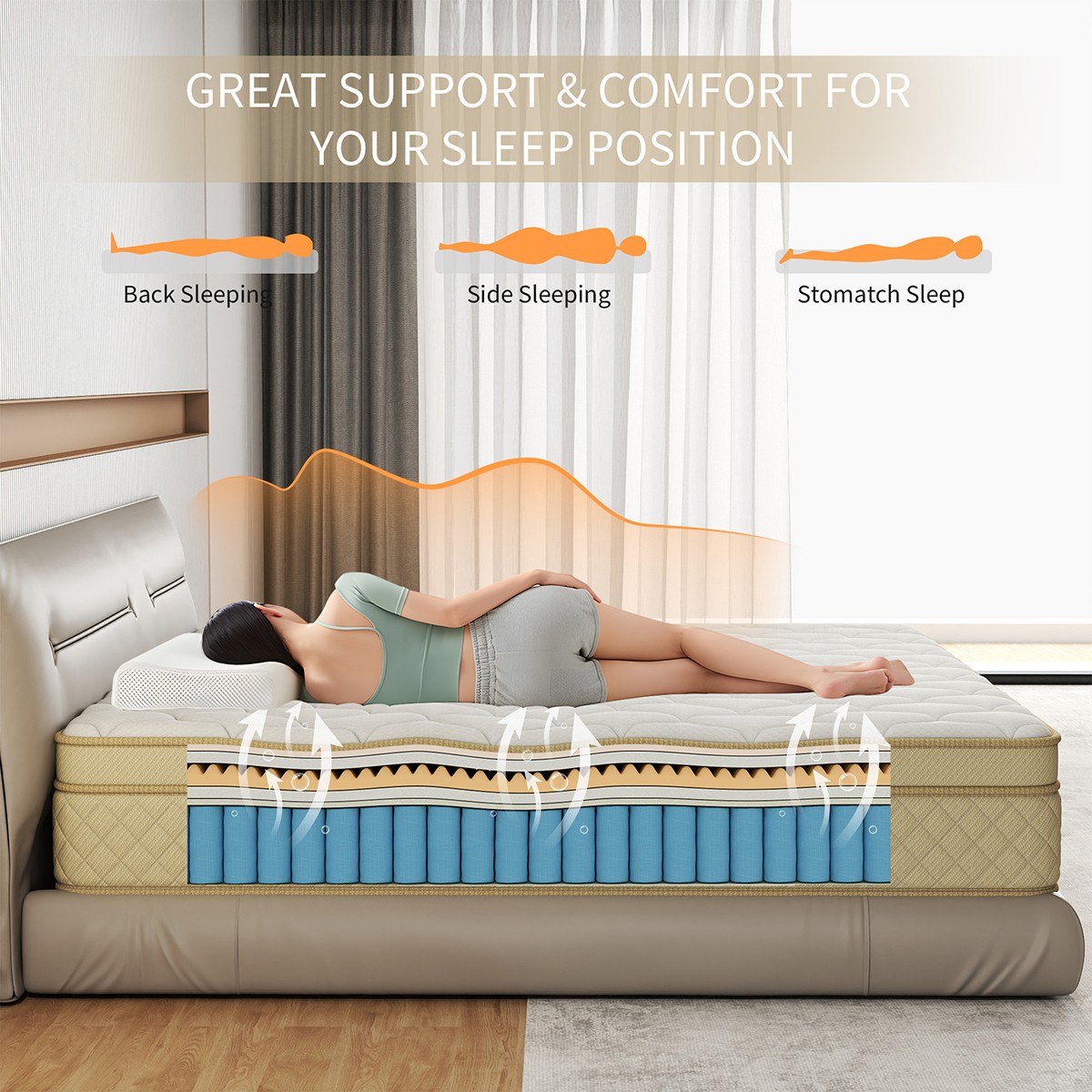 12" 14" Hybrid Mattress Gel Memory Foam Springs Twin Full Queen King In A Box