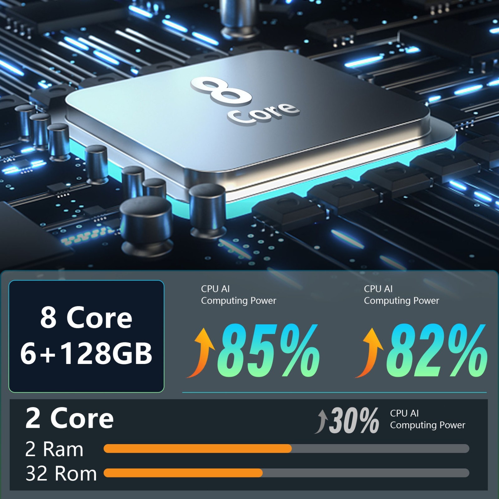 9.7" Tesla Screen For 2011-2019 Ford Explorer Car GPS Radio Navi Stereo Carplay