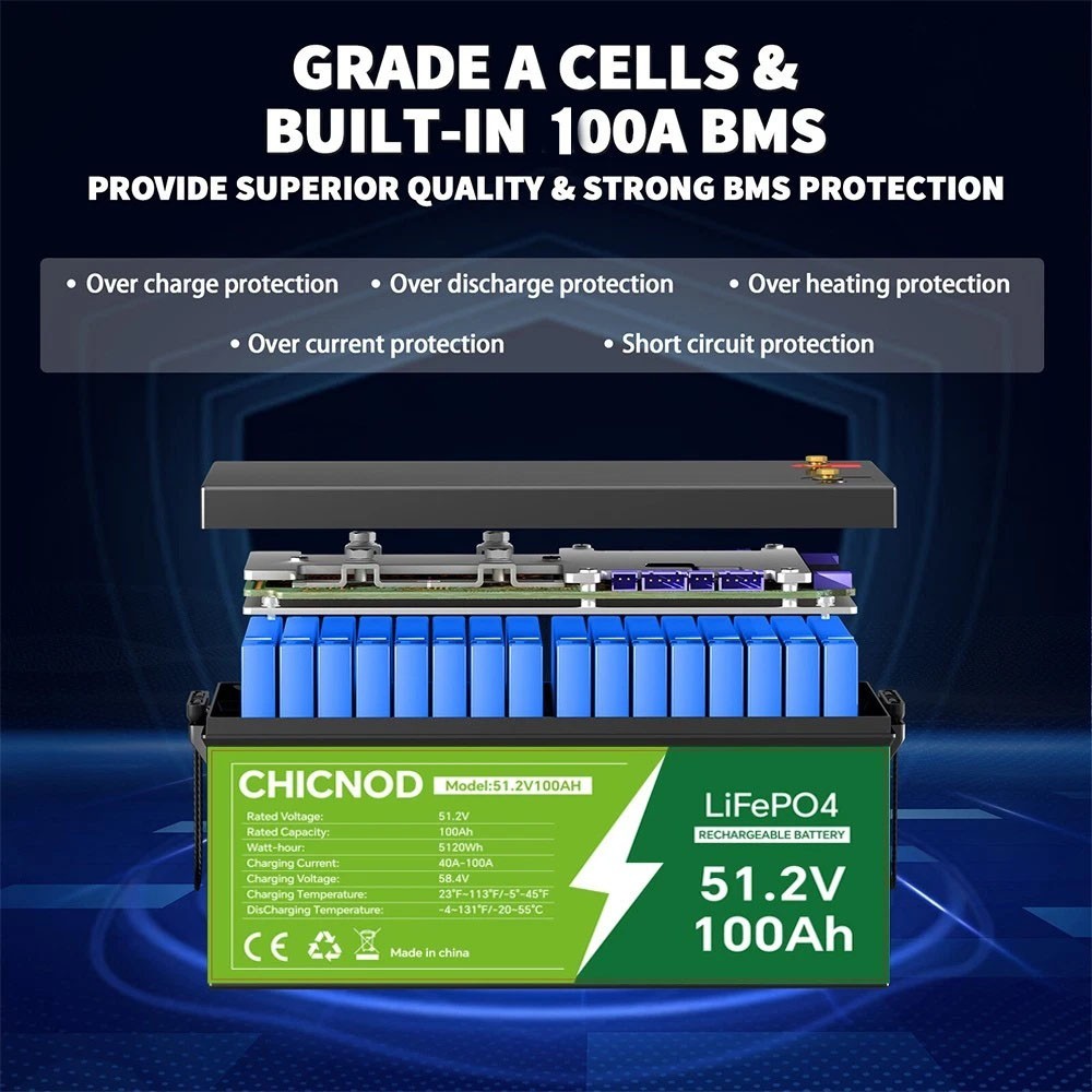 48V 100Ah Golf Cart LiFePO4 Lithium Battery Built-in BMS For Solar Motor Boat