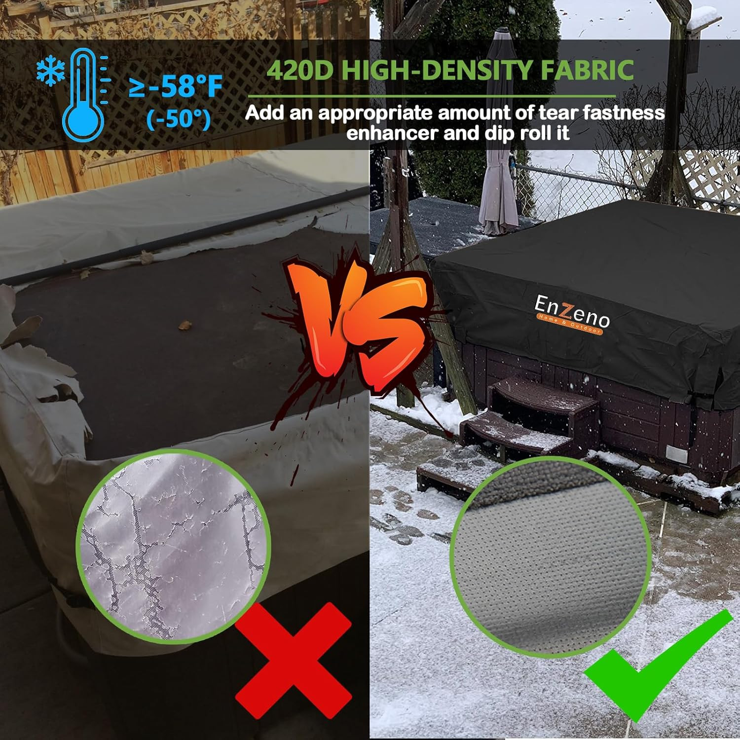 Outdoor SPA Hot Tub Cover Waterproof Square 86 X 86 Inch Fit 84 X 84 or 83 X 83