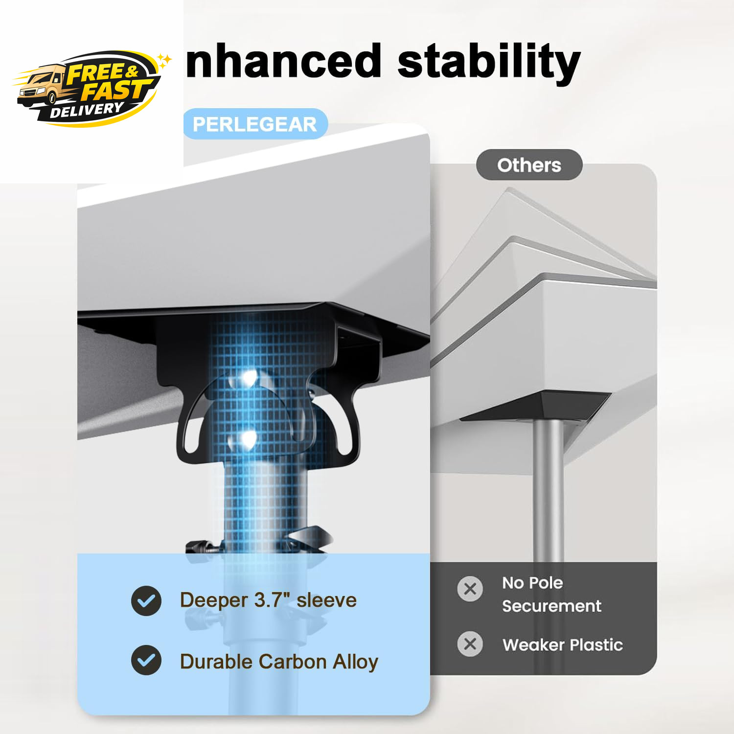 Starlink Gen 3 Mount, Starlink Pole Mount, Starlink Mounting Kit for Dish V3