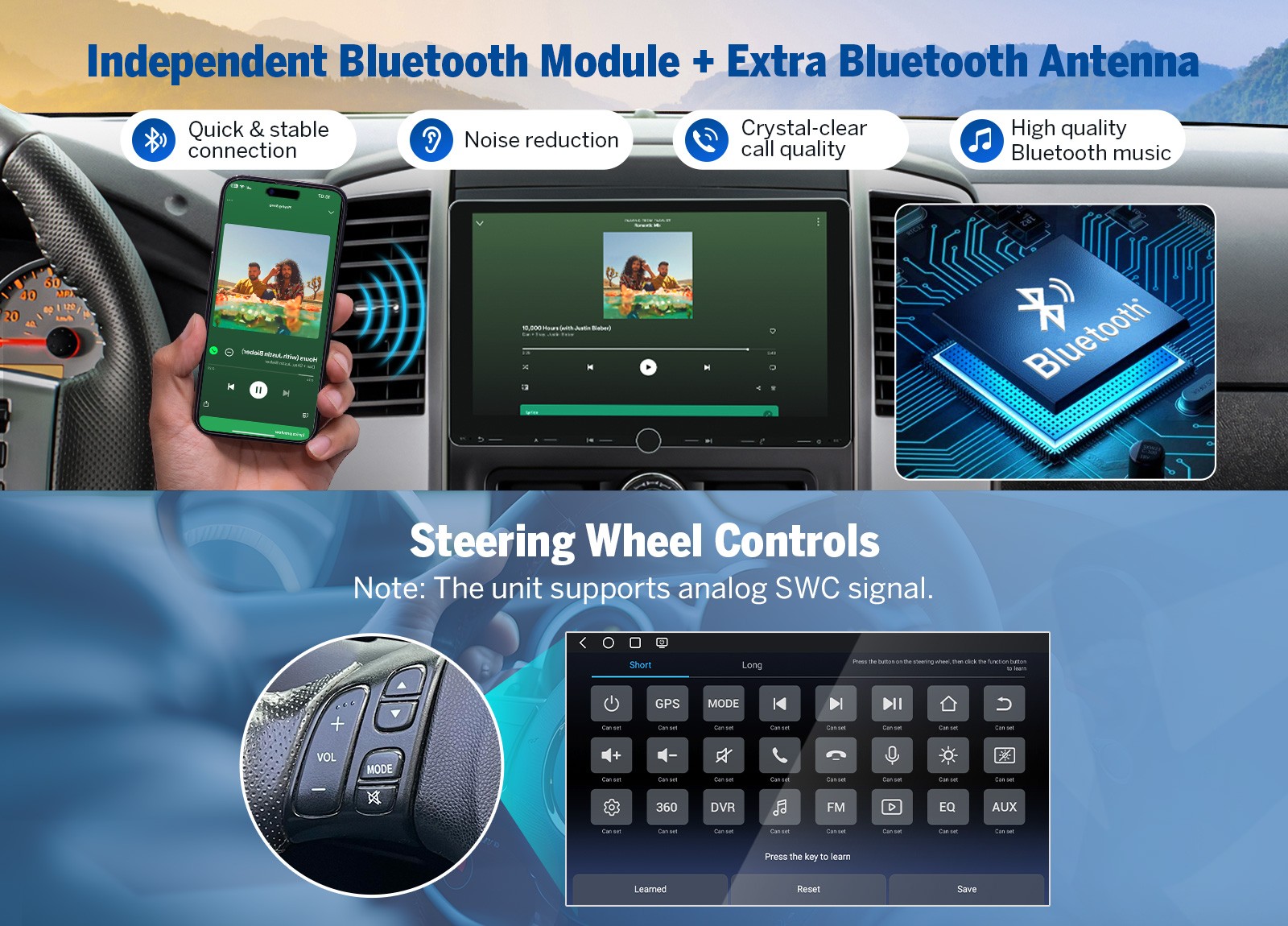 Eonon UX7A Plus 10.1" IPS Android 14 4+64G 2DIN GPS CarPlay Car Stereo Radio DSP