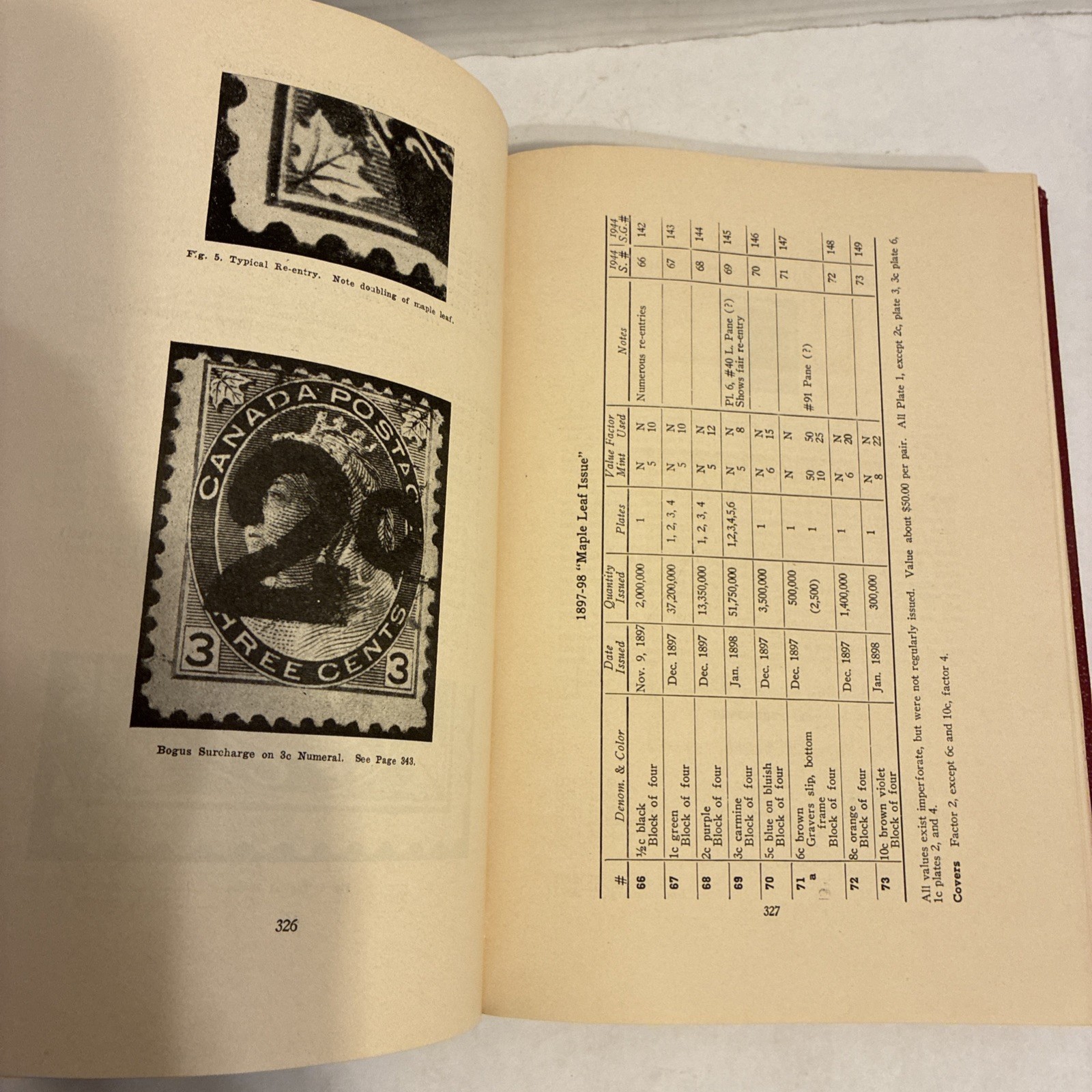 Canada Stamps and Postal History Book, Winthrop S. Boggs 1945 Edition, 2 Volumes