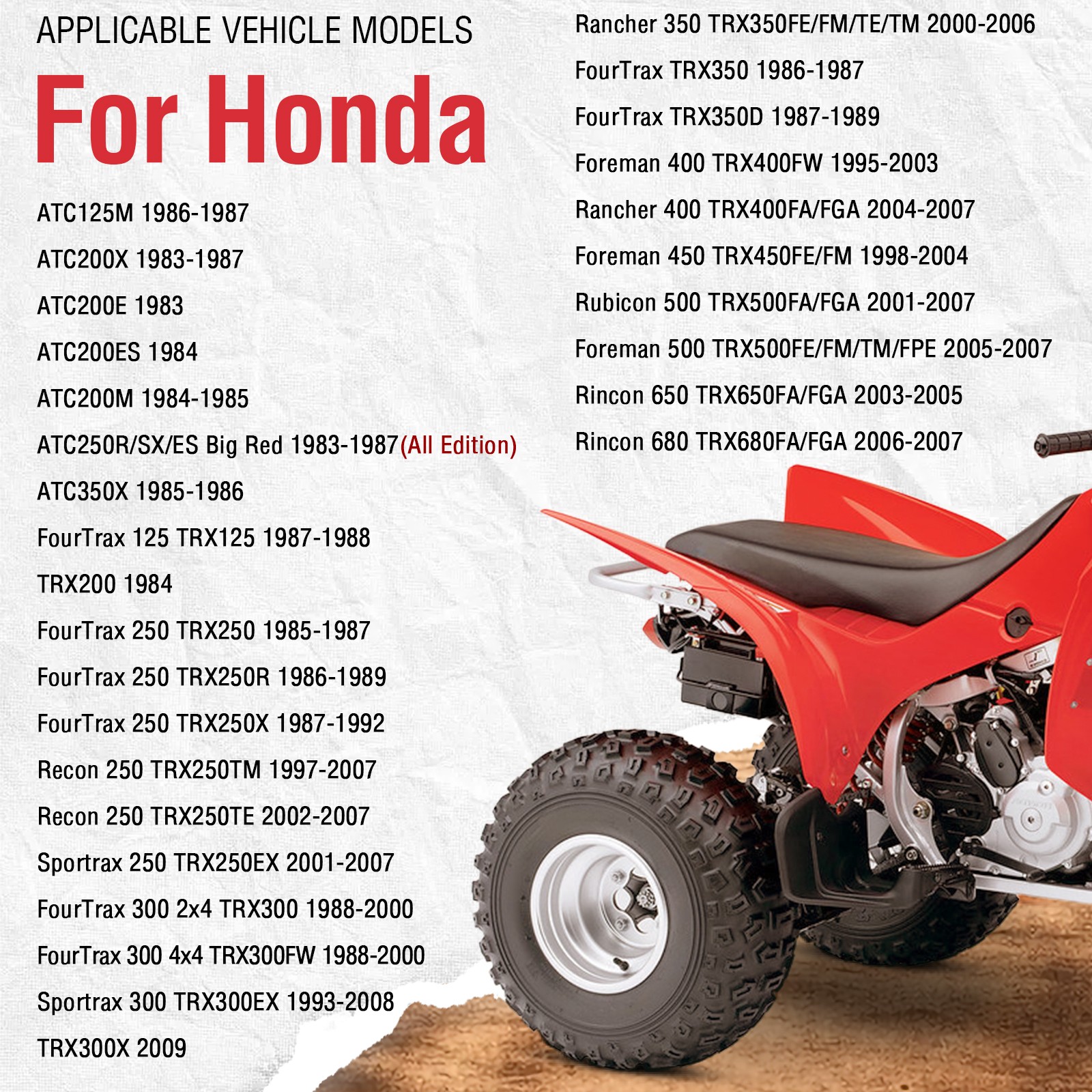 2 Handle Grip & Handle Bar End Guard w/ Screw for Honda FourTrax 125 250 300 350