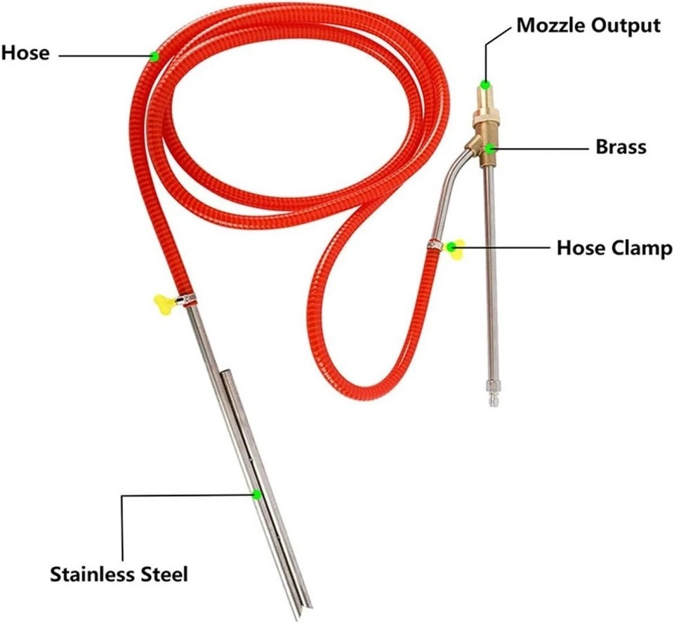 Pressure Washer Sandblasting Kit 5000 PSI Wet Abrasive Sandblaster Attachment wi