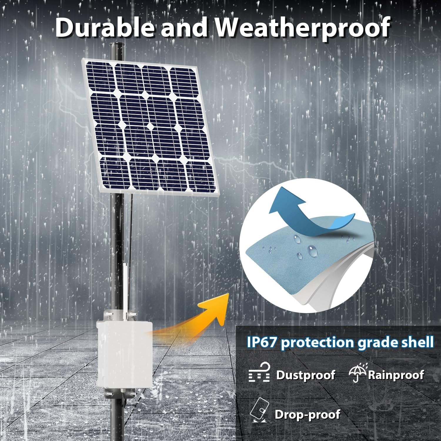 Solar-Powered Device for Meshtastic LoRa Relay System, No Network Long Distance