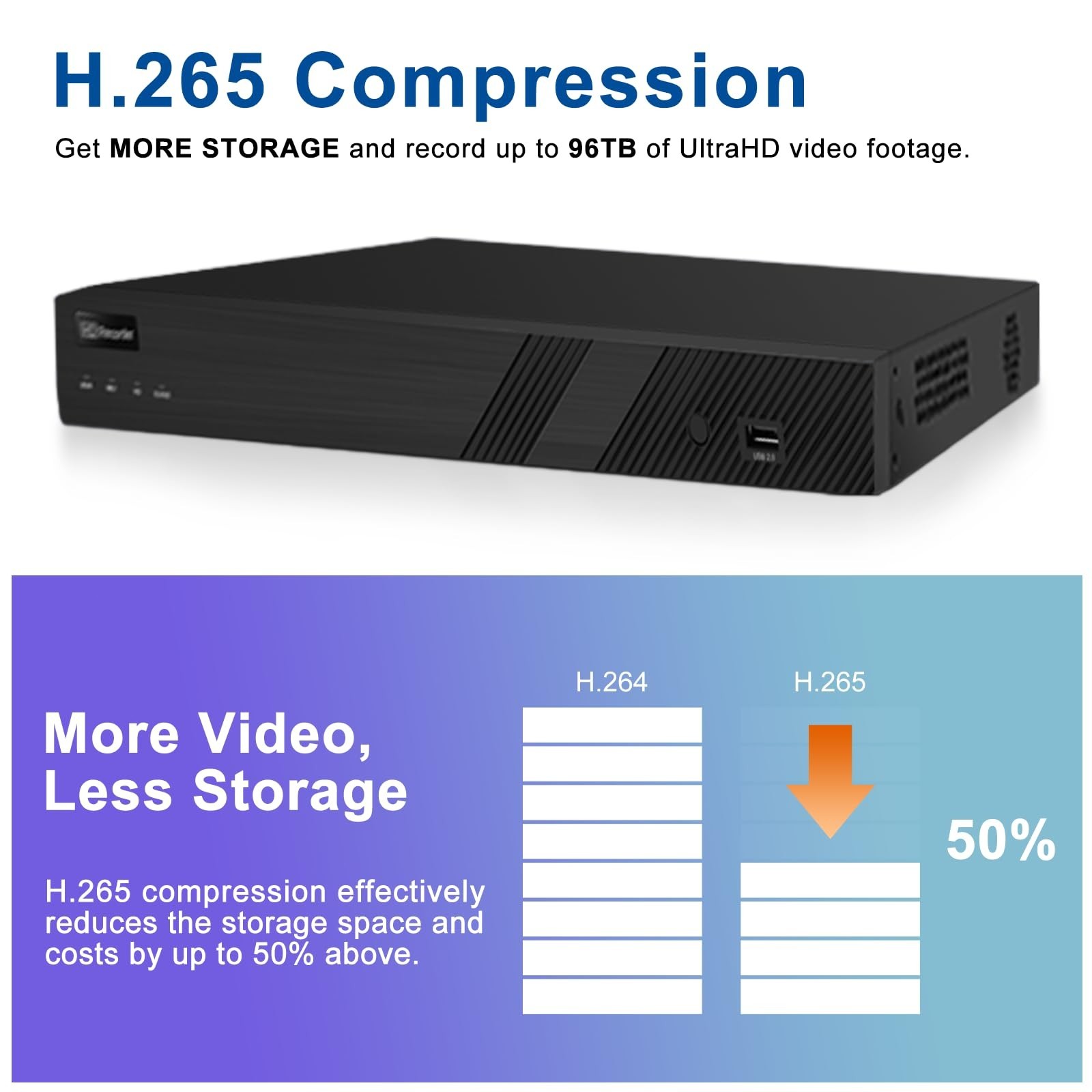 Anpviz AI 16CH PoE NVR Network Video Recorder, NVR Support 12MP IP PoE Cameras