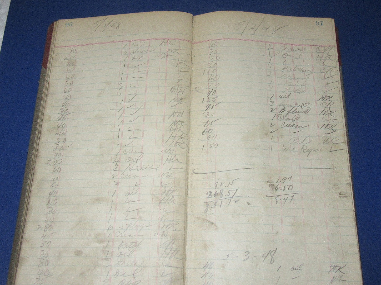 Antique 16" General Country Store Hand Written 1948 Ledger Counter Book, WV