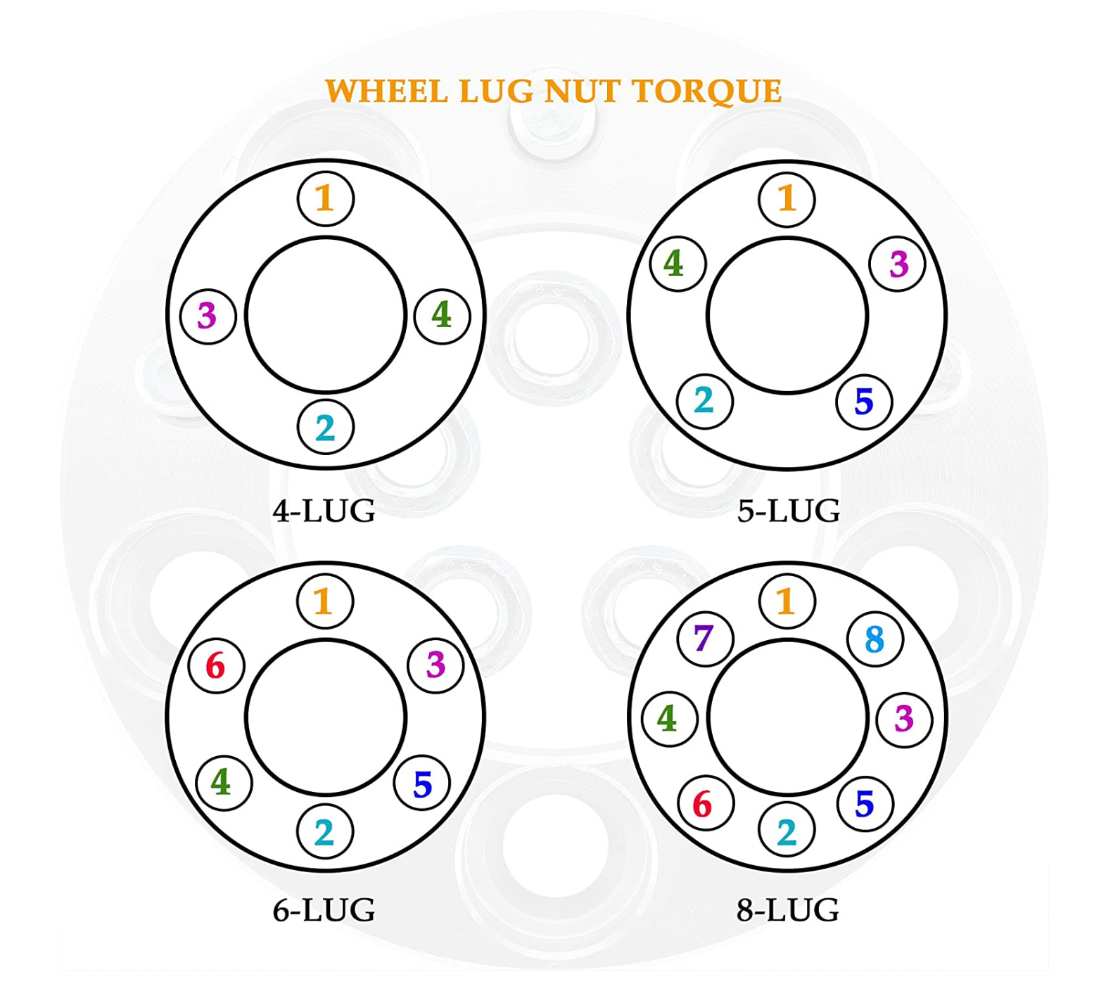 8x200 Hub Centric Wheel Spacers 2" Inch For 2005 & Newer F-350 Dually Trucks 1pc