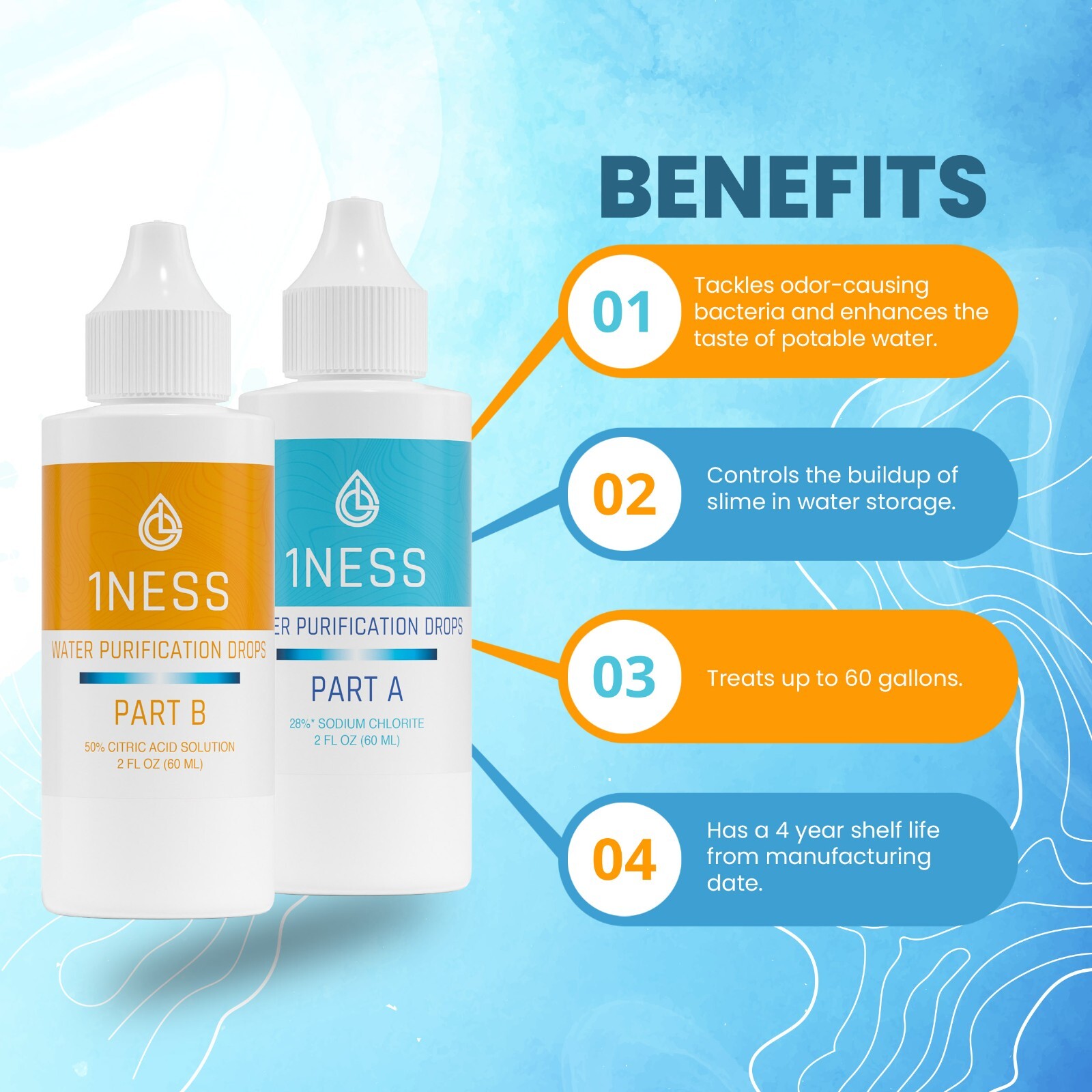 1ness Water Treatment Drops - BPA-Free Plastic Bottles - 2oz Kit (CitricKit)