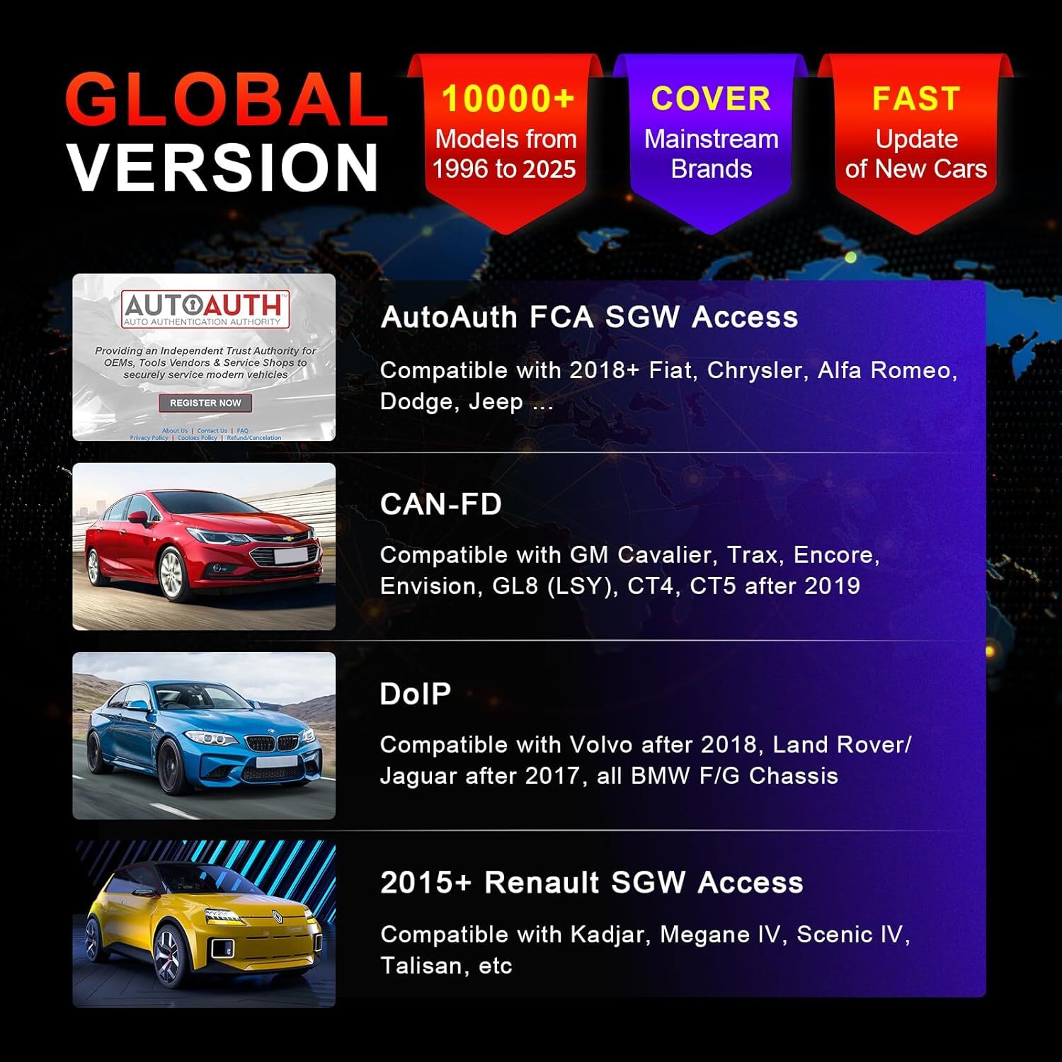 2025 OTOFIX D1 Lite Car Bidirectional Scanner Auto Full System Diagnostic Tool