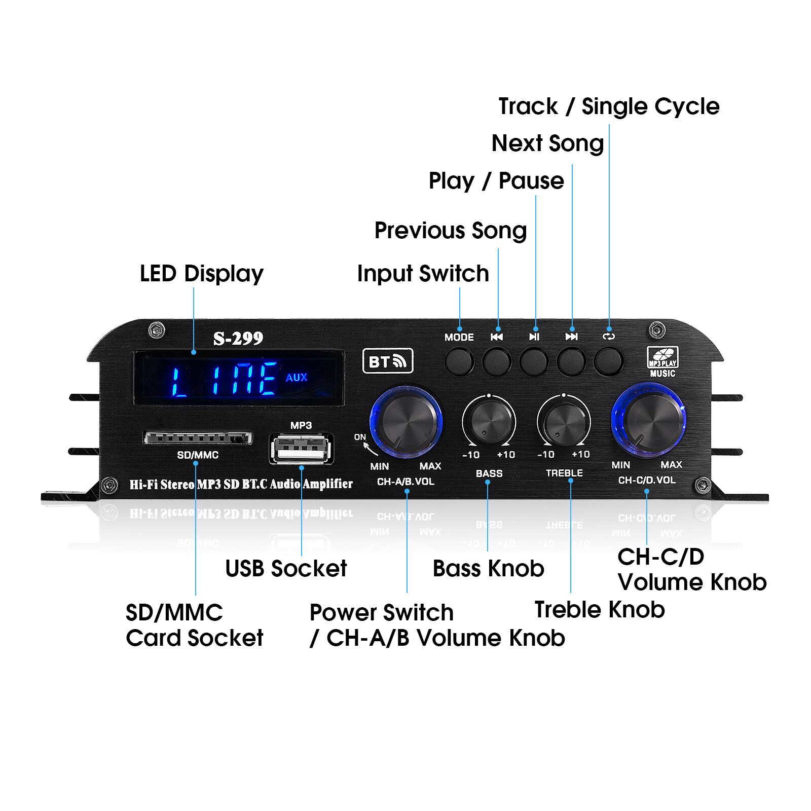 S299 4 Channel Bluetooth Digital Amplifier for Home/Car Speaker Audio Power Amp