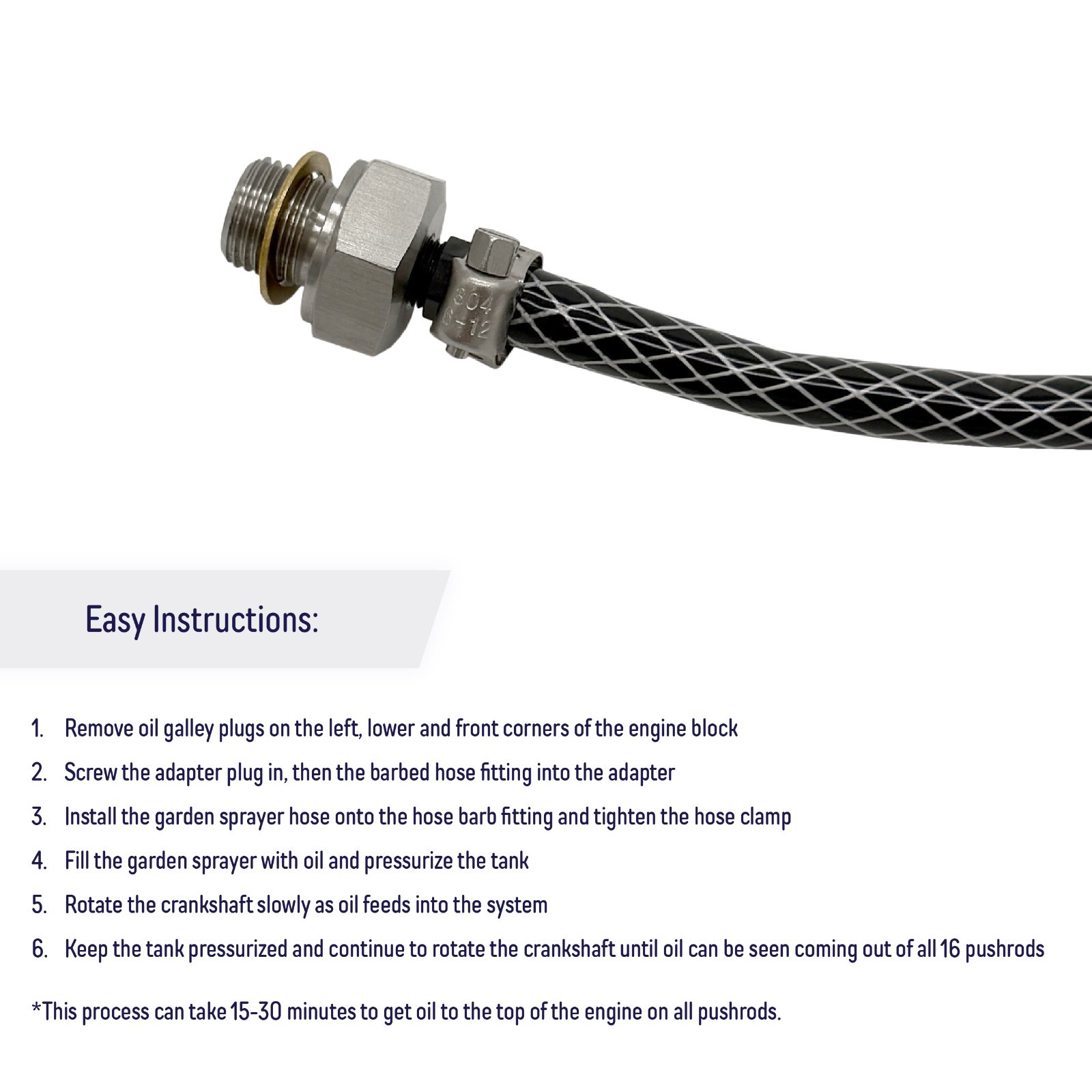 Oil Pump Priming Adapter Kit for All Chevy GM, LS Engines LS1 2 3 LSX - M16x1.5