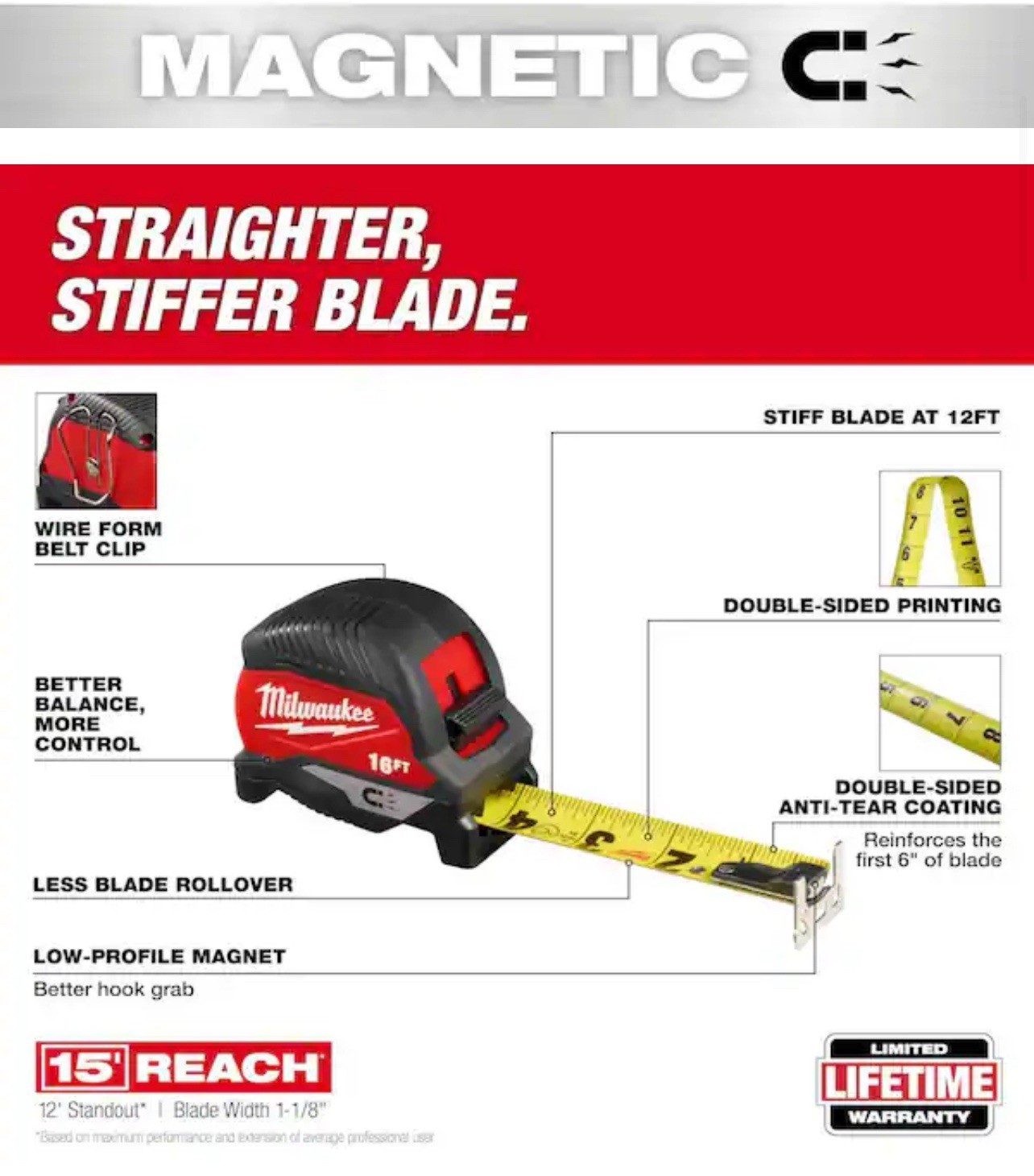 Milwaukee Tool 48-22-1016M 16Ft Wide Blade Magnetic Tape Measure (2 each)