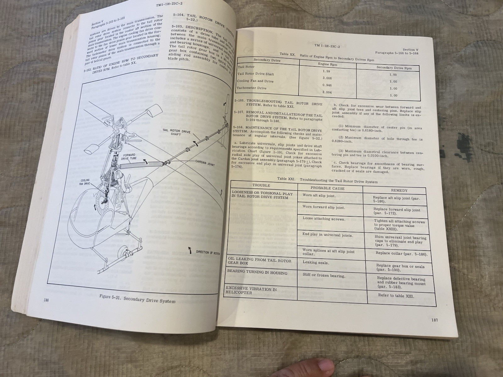 Hiller H-23C Raven Helicopter Maintenance Instruction Manual - Jan 1961