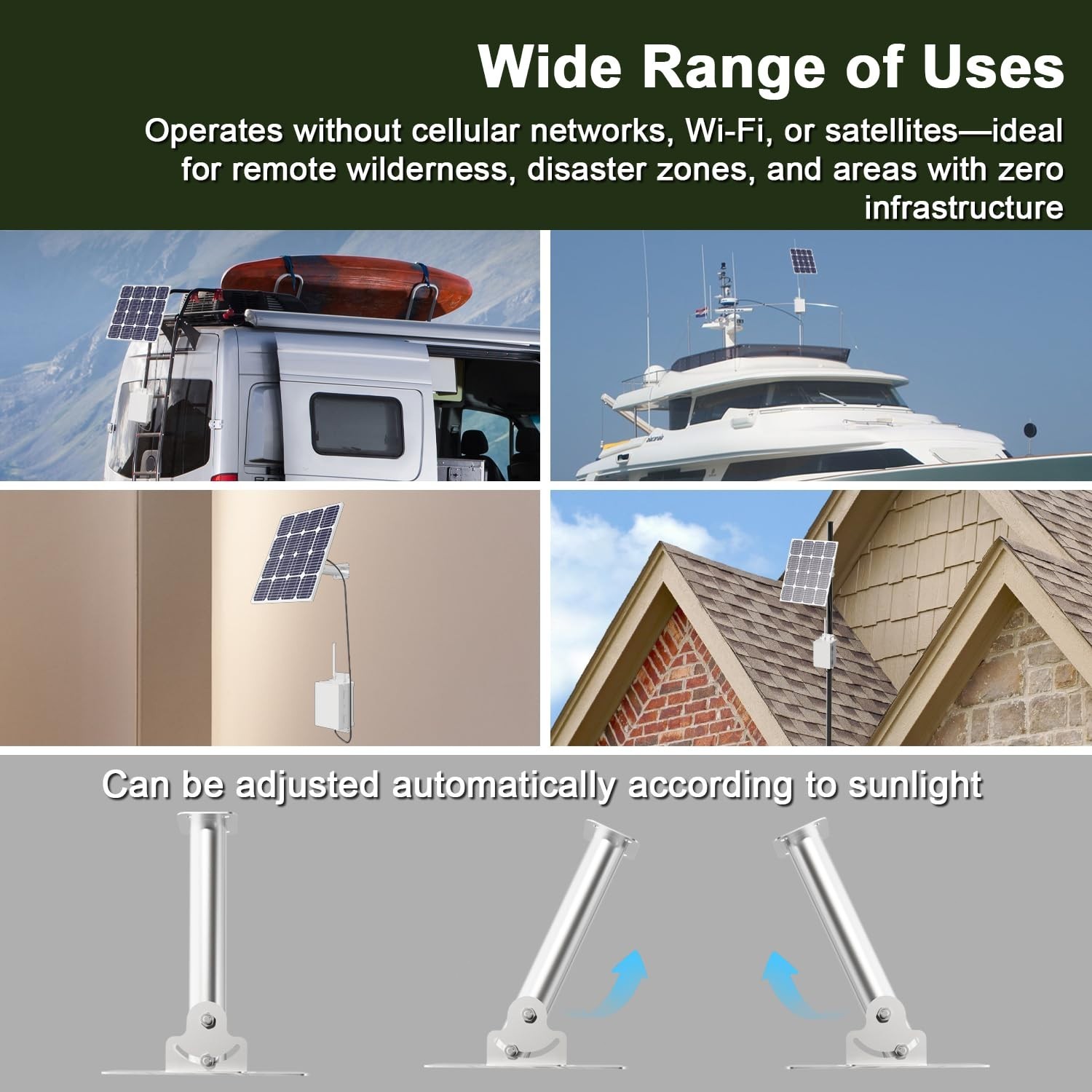 Solar-Powered Device for Meshtastic LoRa Relay System, No Network Long Distance