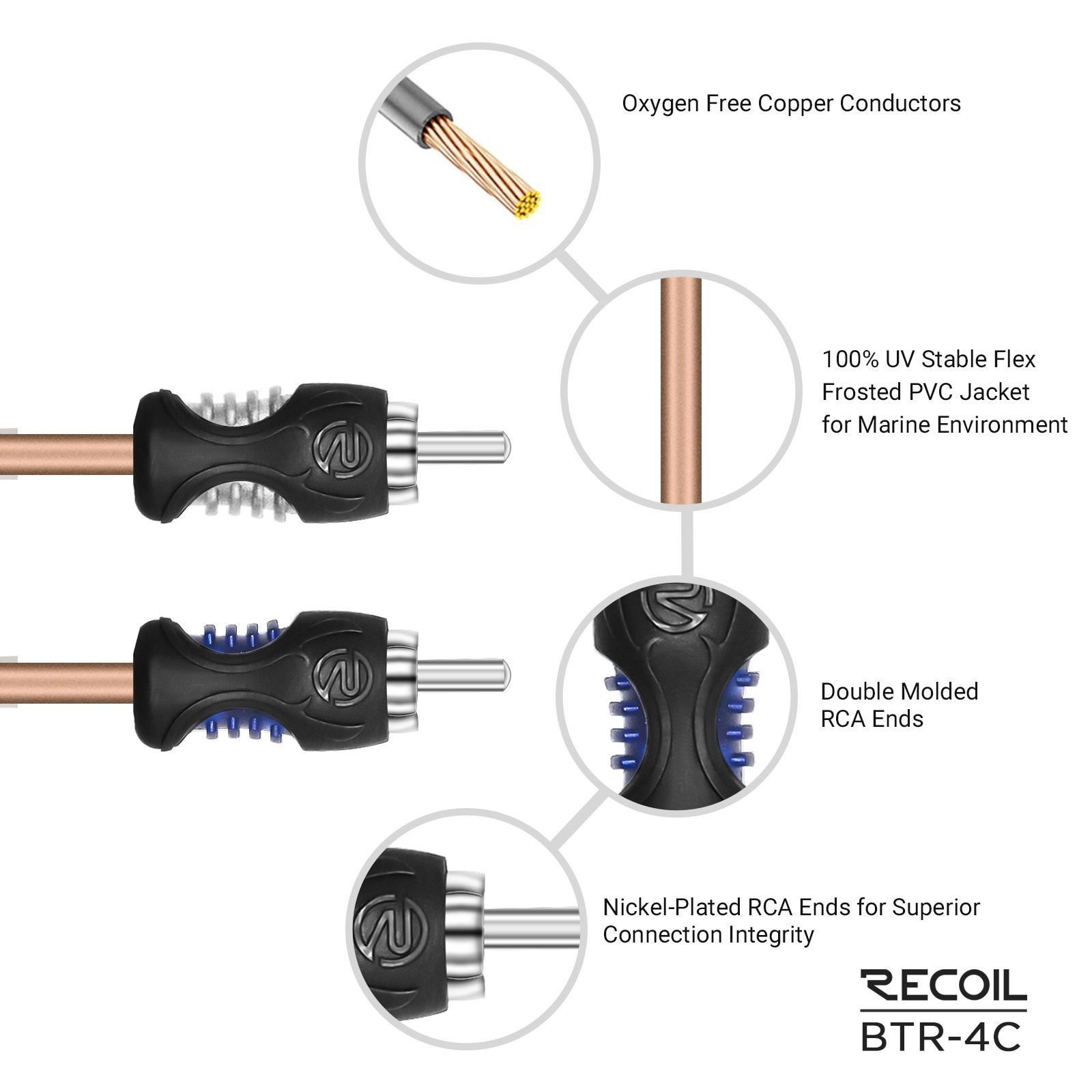 RECOIL BTR-4C Waterproof Bluetooth Receiver Lossless Audio aptX HD, Low Latency