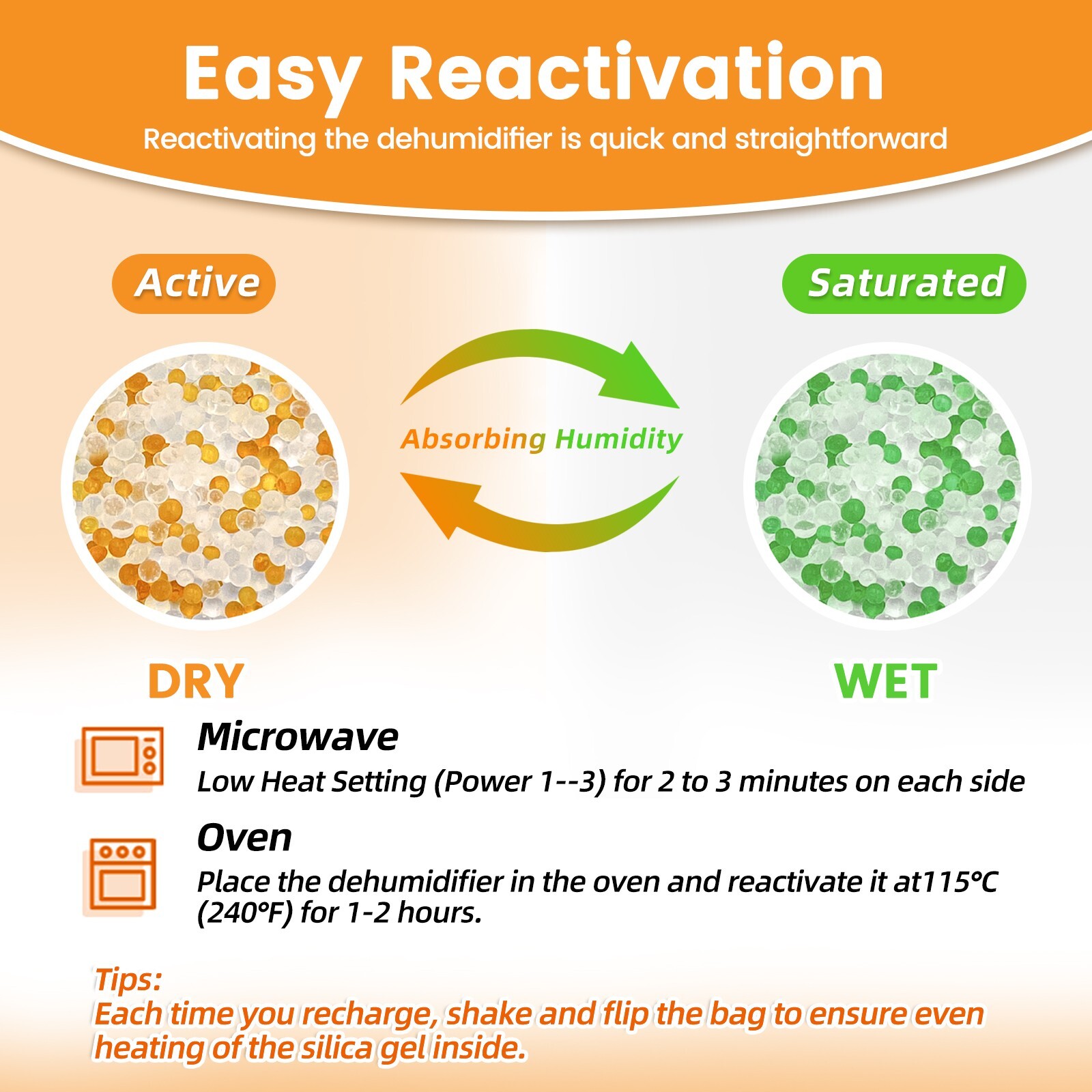 [2 Gram 100 Packages] Adsorbco Rechargeable 20% Orange + 80% White Silica Gel