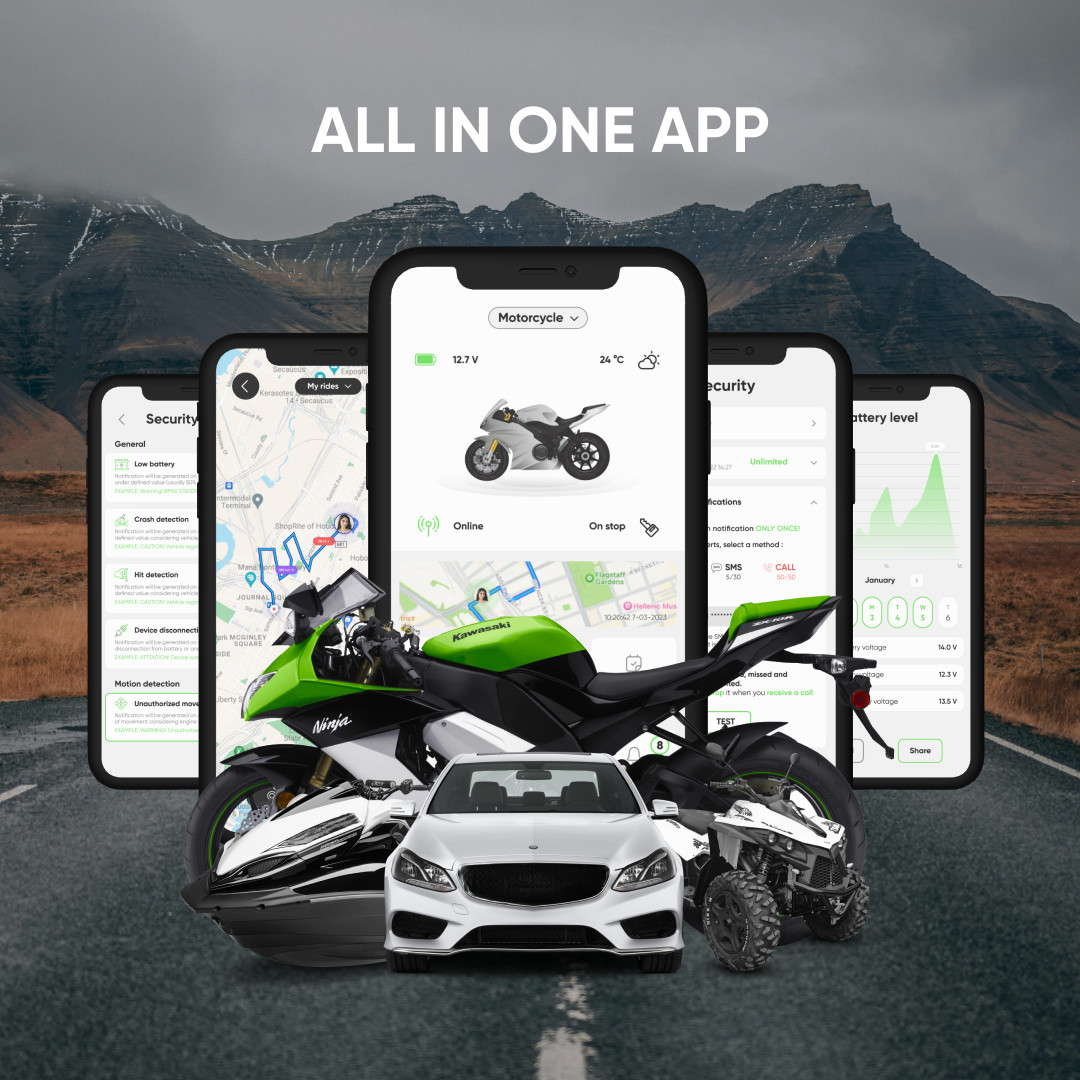 SIZZAPP Real-time GPS tracker for motorbikes WITHOUT SUBSCRIPTION