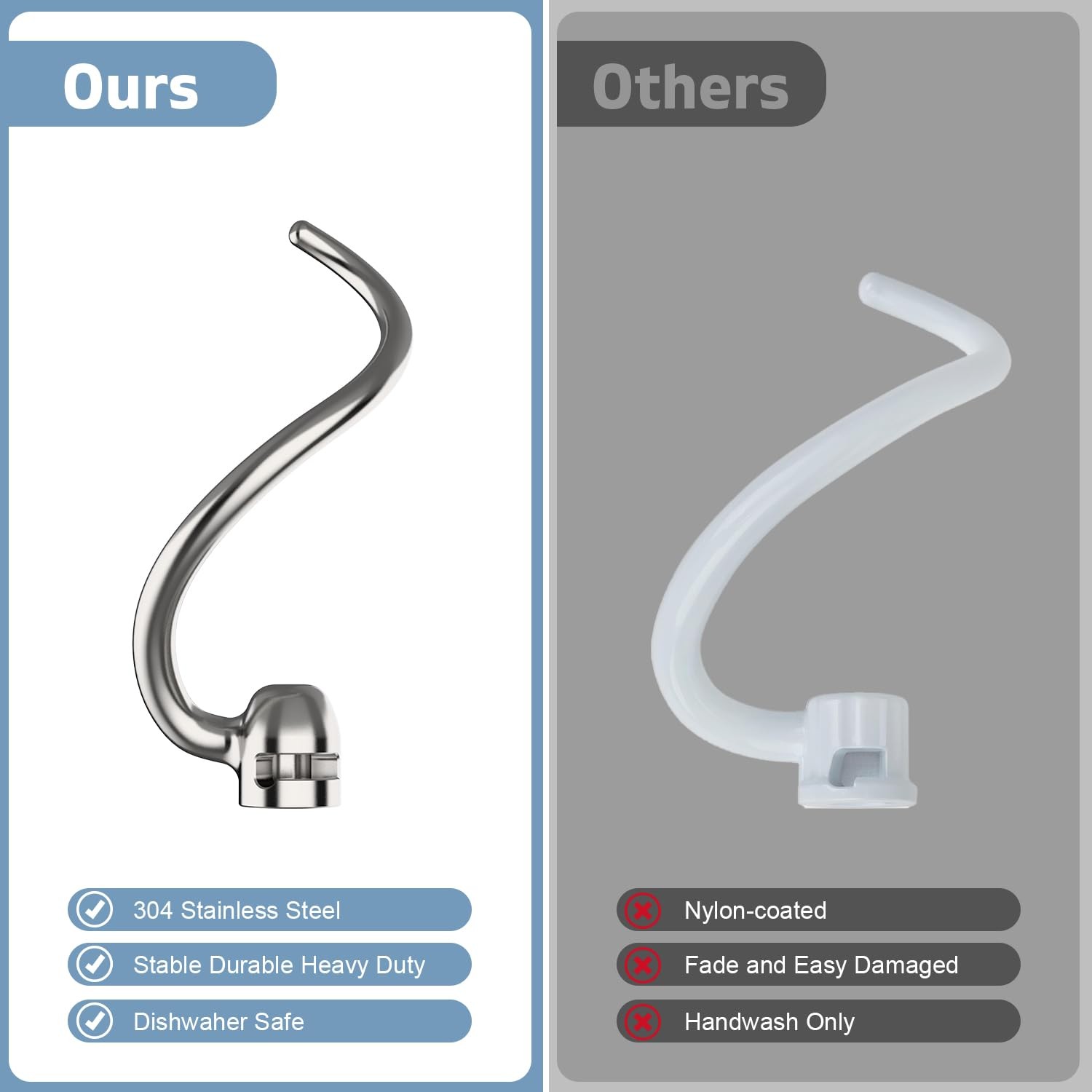 Stainless Steel Dough Hook for KitchenAid 5QT-6QT Bowl-Lift Stand Mixers, Fit...