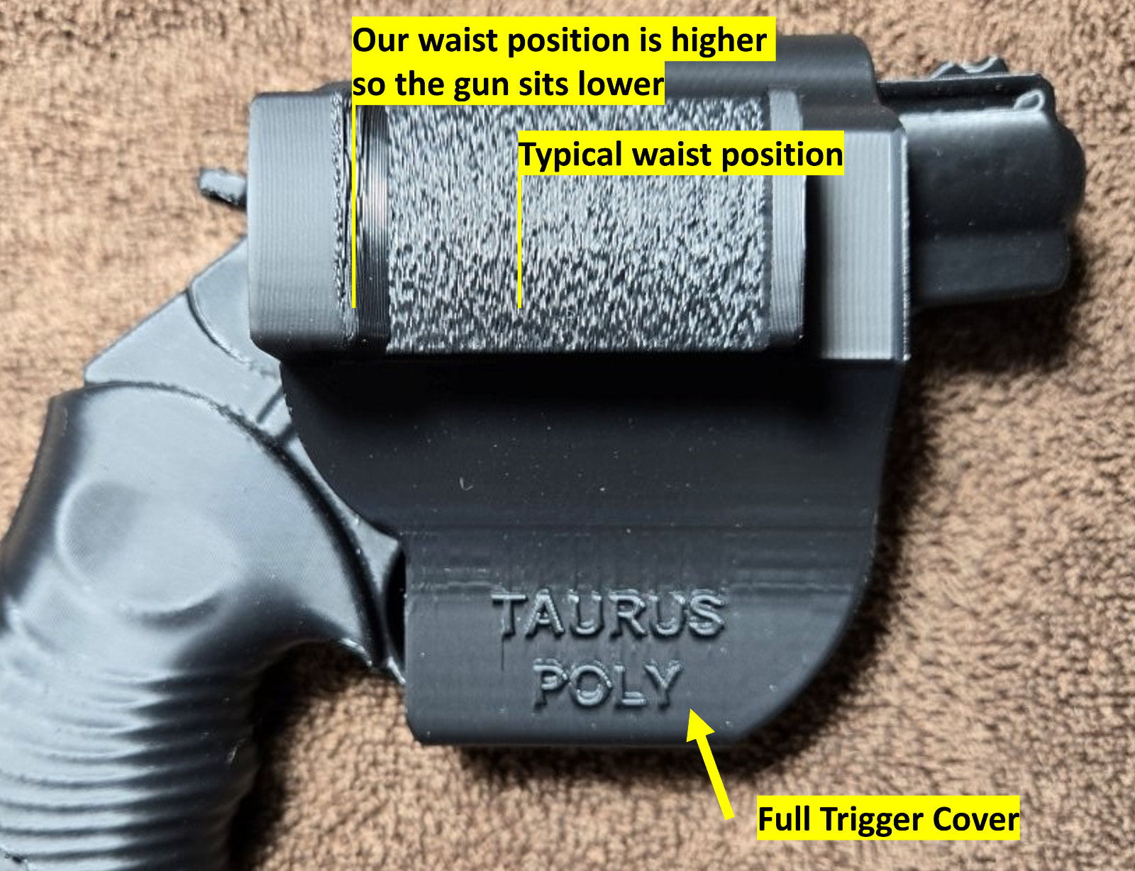 Holster for TAURUS Poly Protector 605 357 Revolver In Waistband IWB