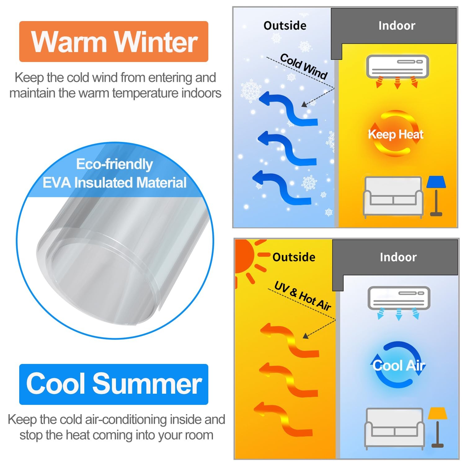 Magnetic Thermal Insulated Door Curtain,Waterproof EVA Door Cover,Fit Doors S...