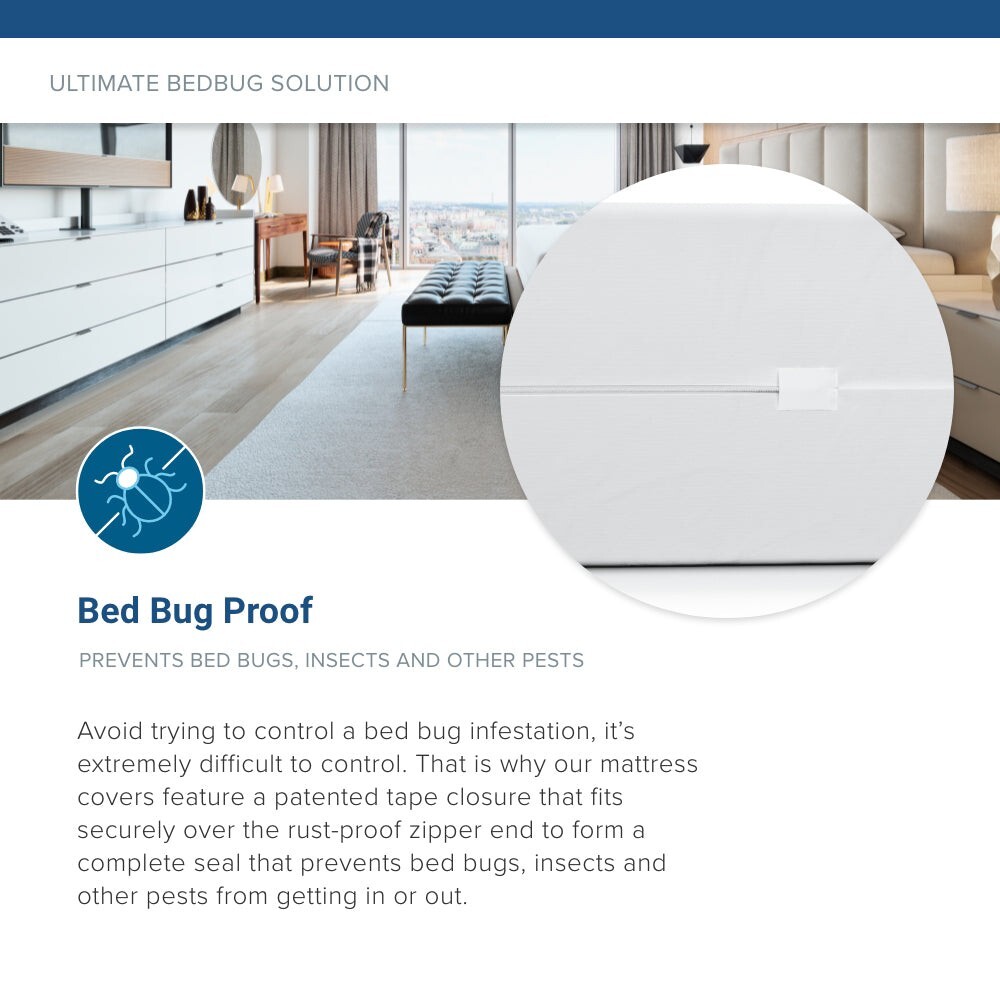 BedBug Solution™ Elite Zippered Mattress Protector